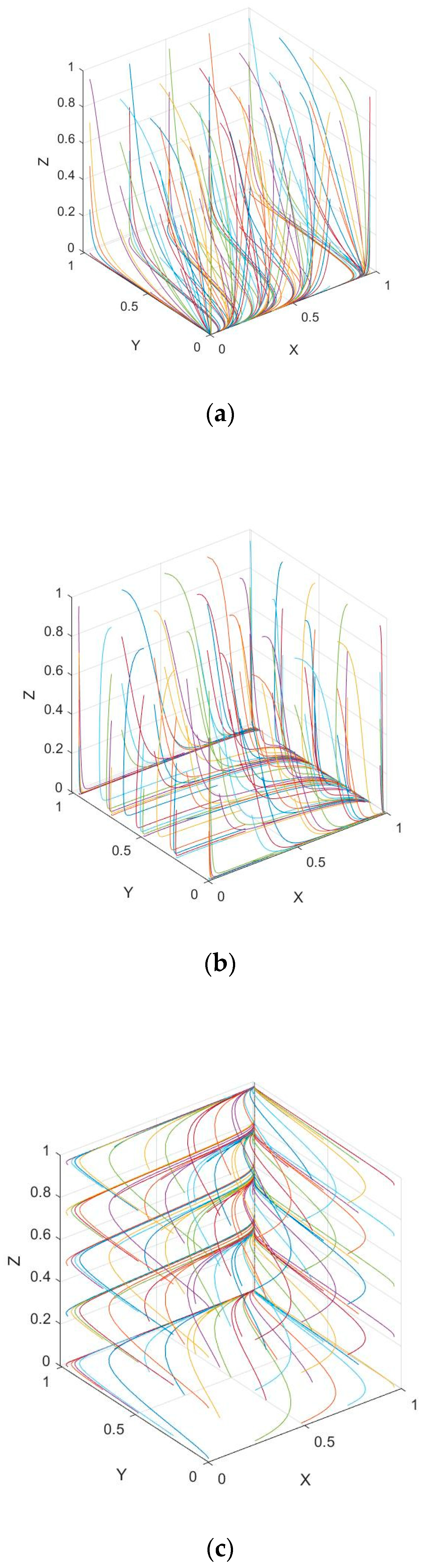 Energies 13 06293 g003