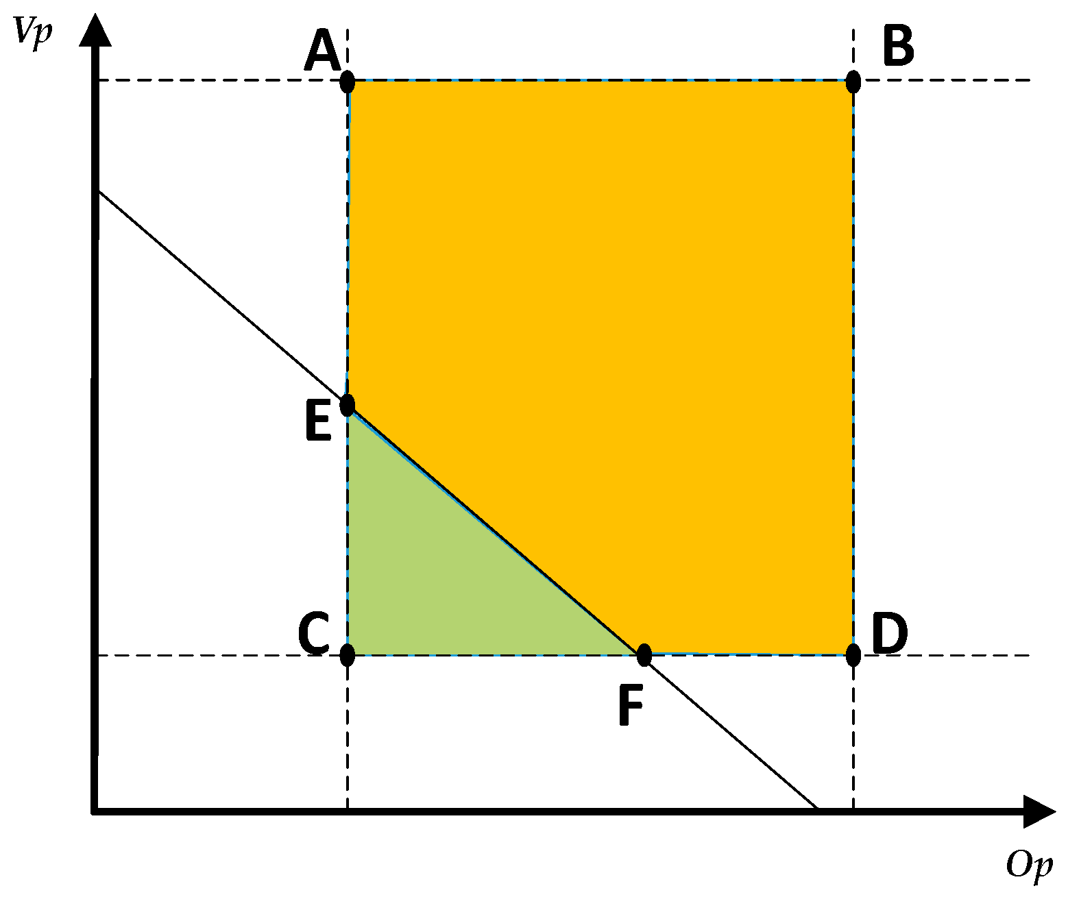 Energies 13 06293 g005