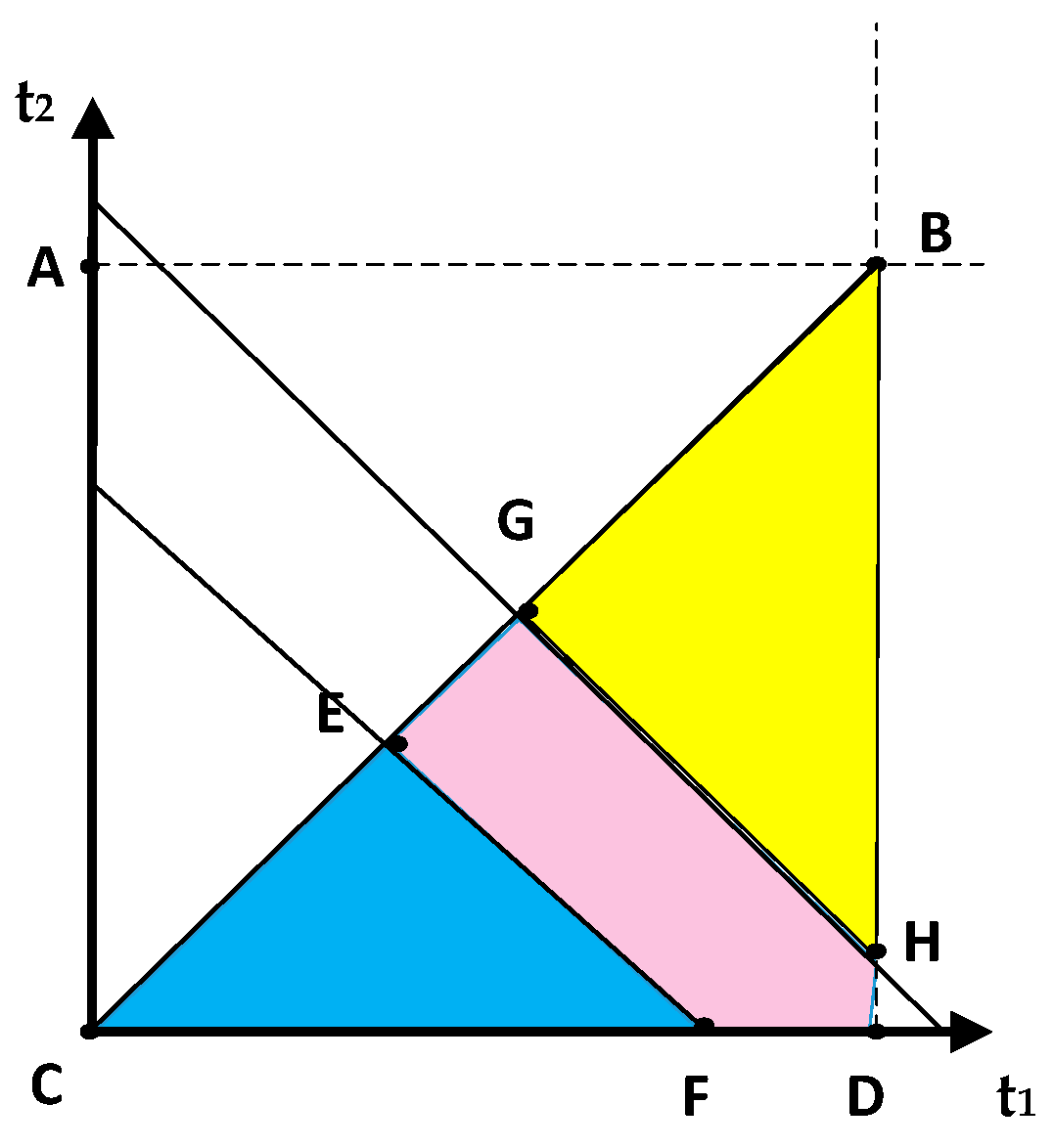 Energies 13 06293 g006