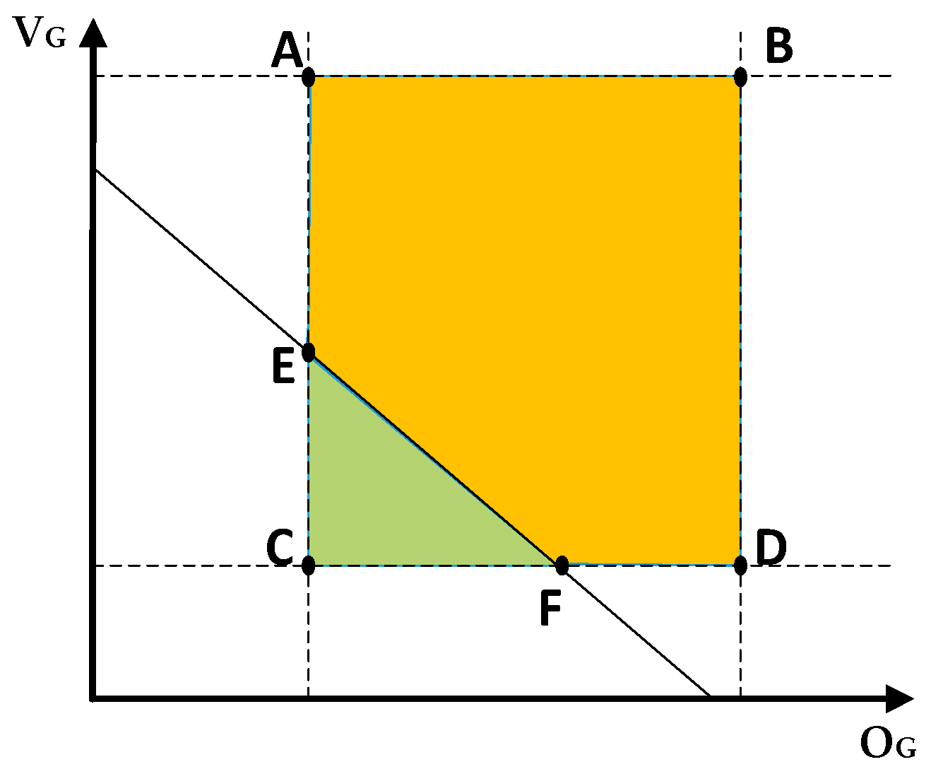 Energies 13 06293 g007