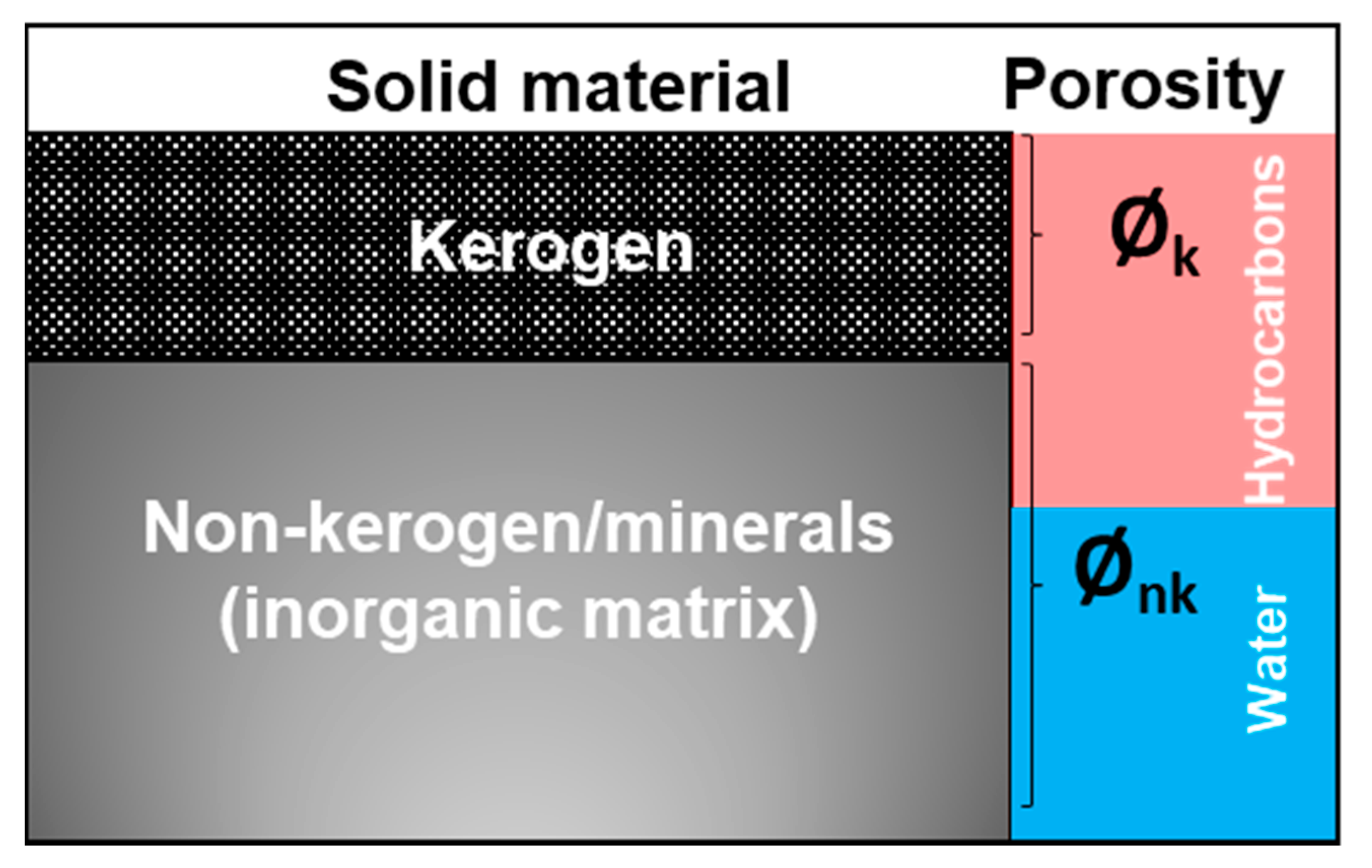 Energies 13 06294 g001