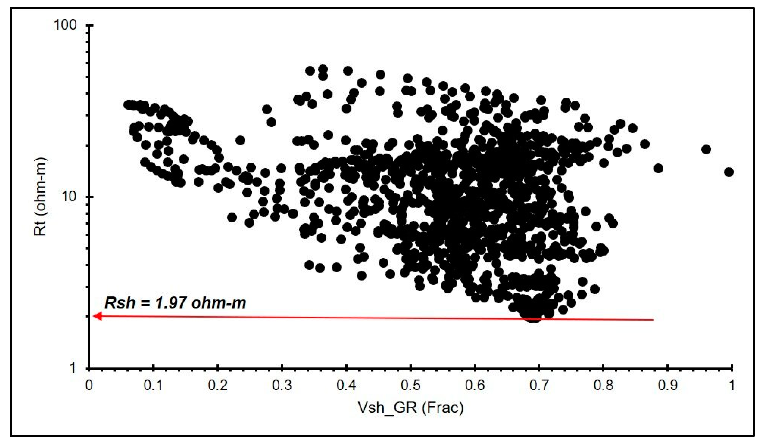 Energies 13 06294 g005
