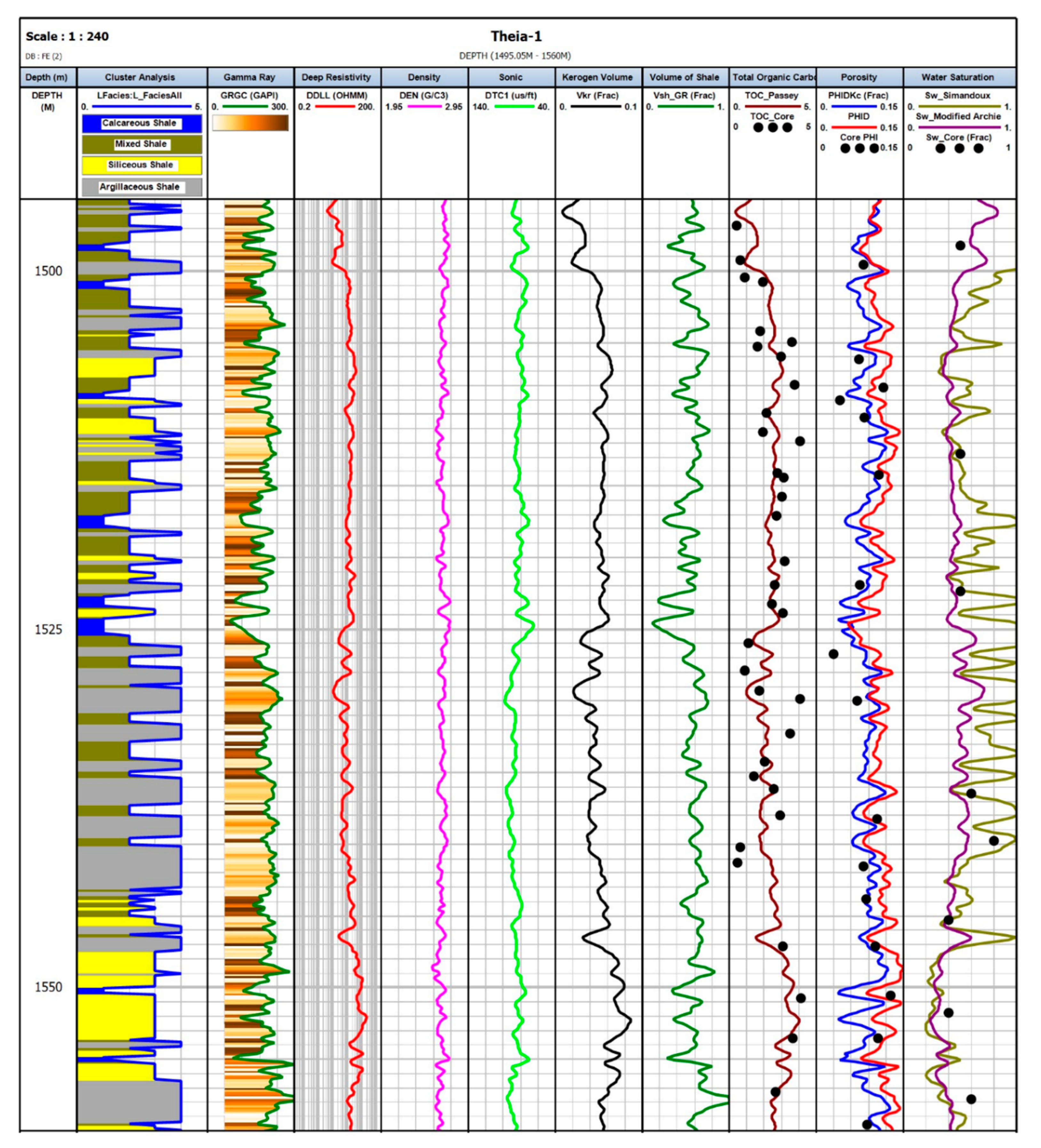 Energies 13 06294 g007