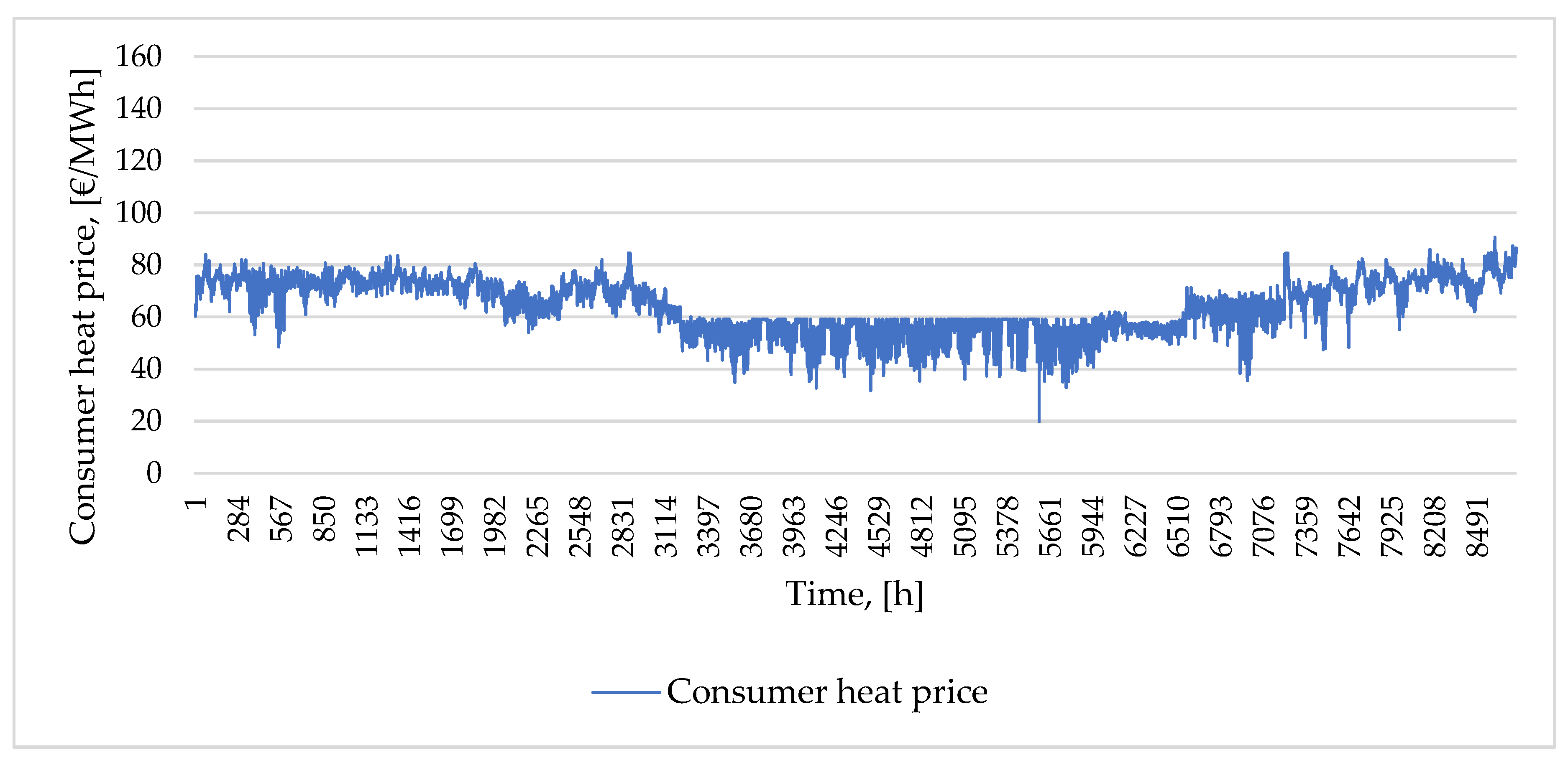 Energies 13 06296 g004