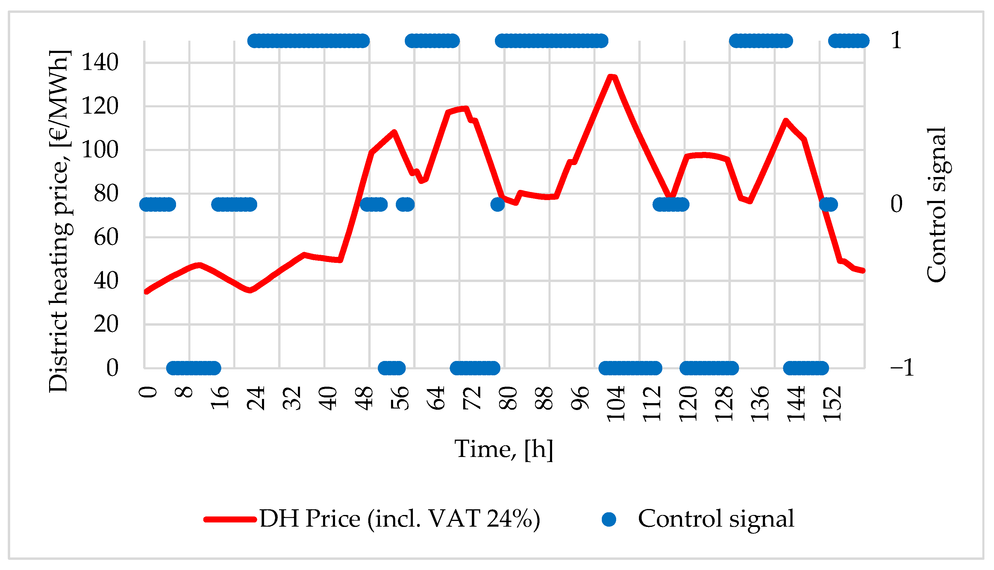 Energies 13 06296 g008