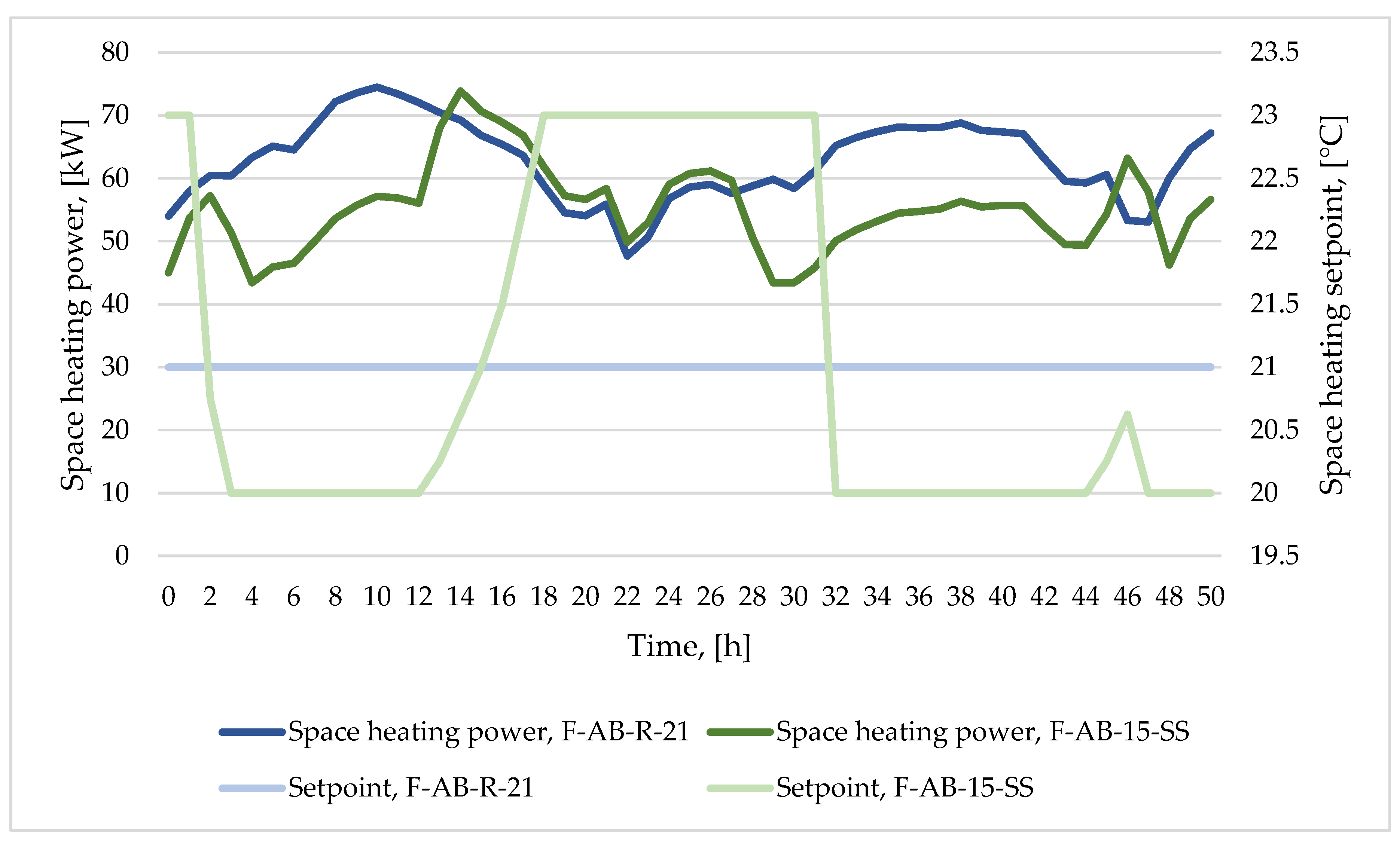 Energies 13 06296 g011