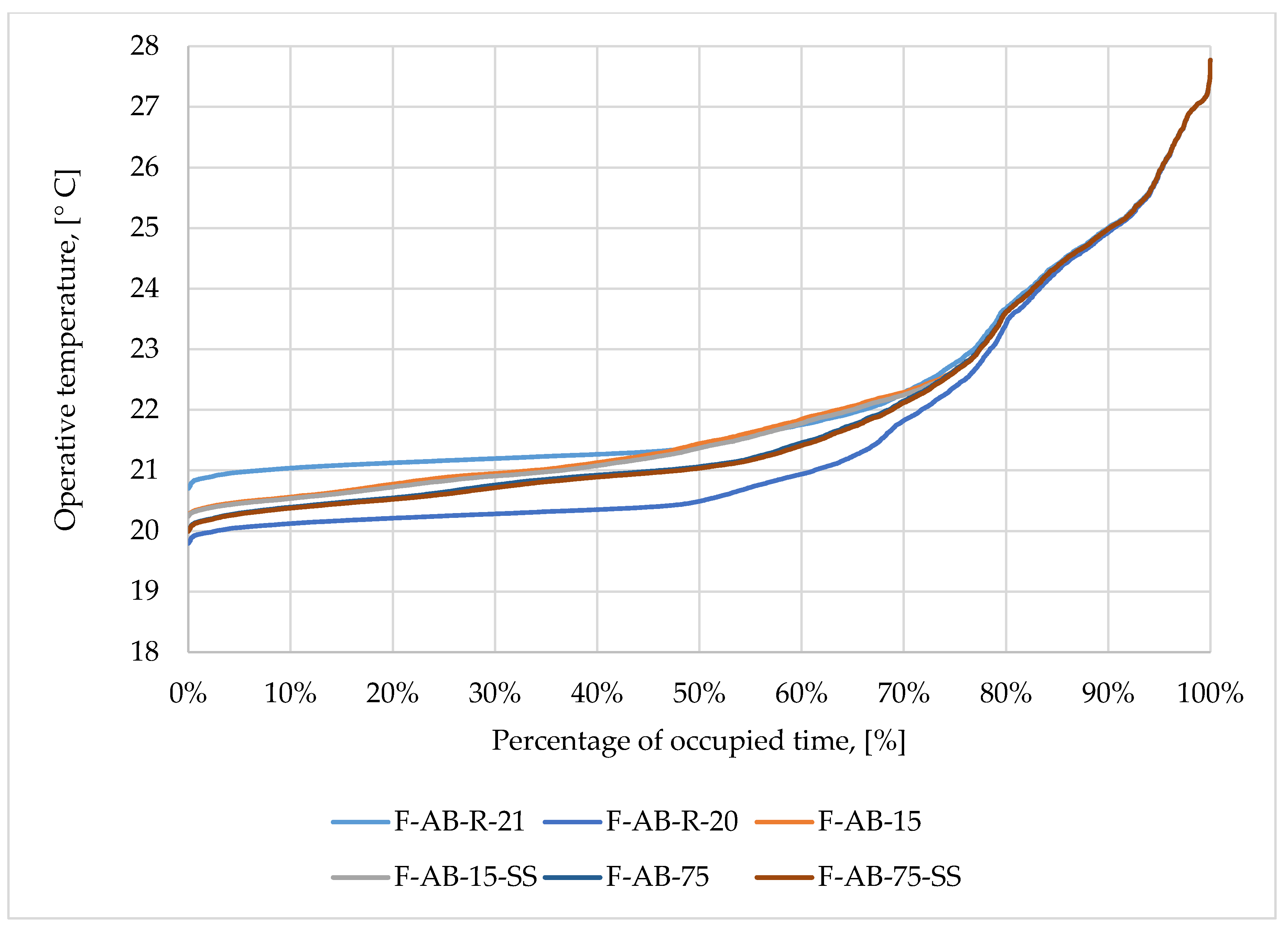 Energies 13 06296 g012