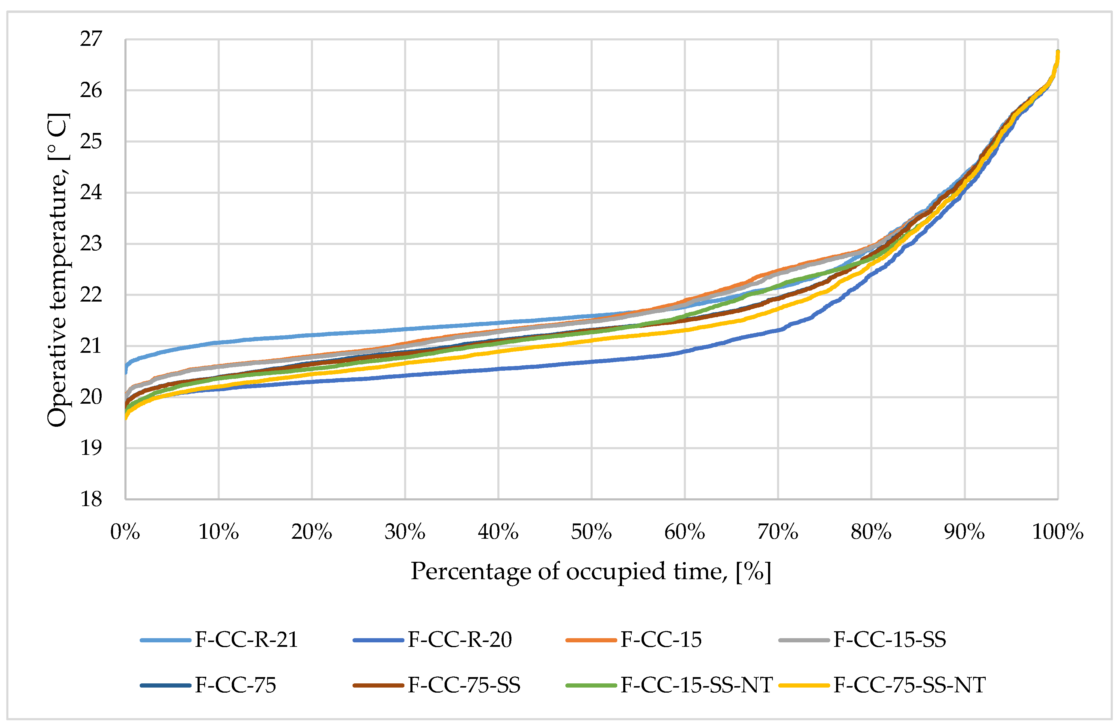 Energies 13 06296 g013