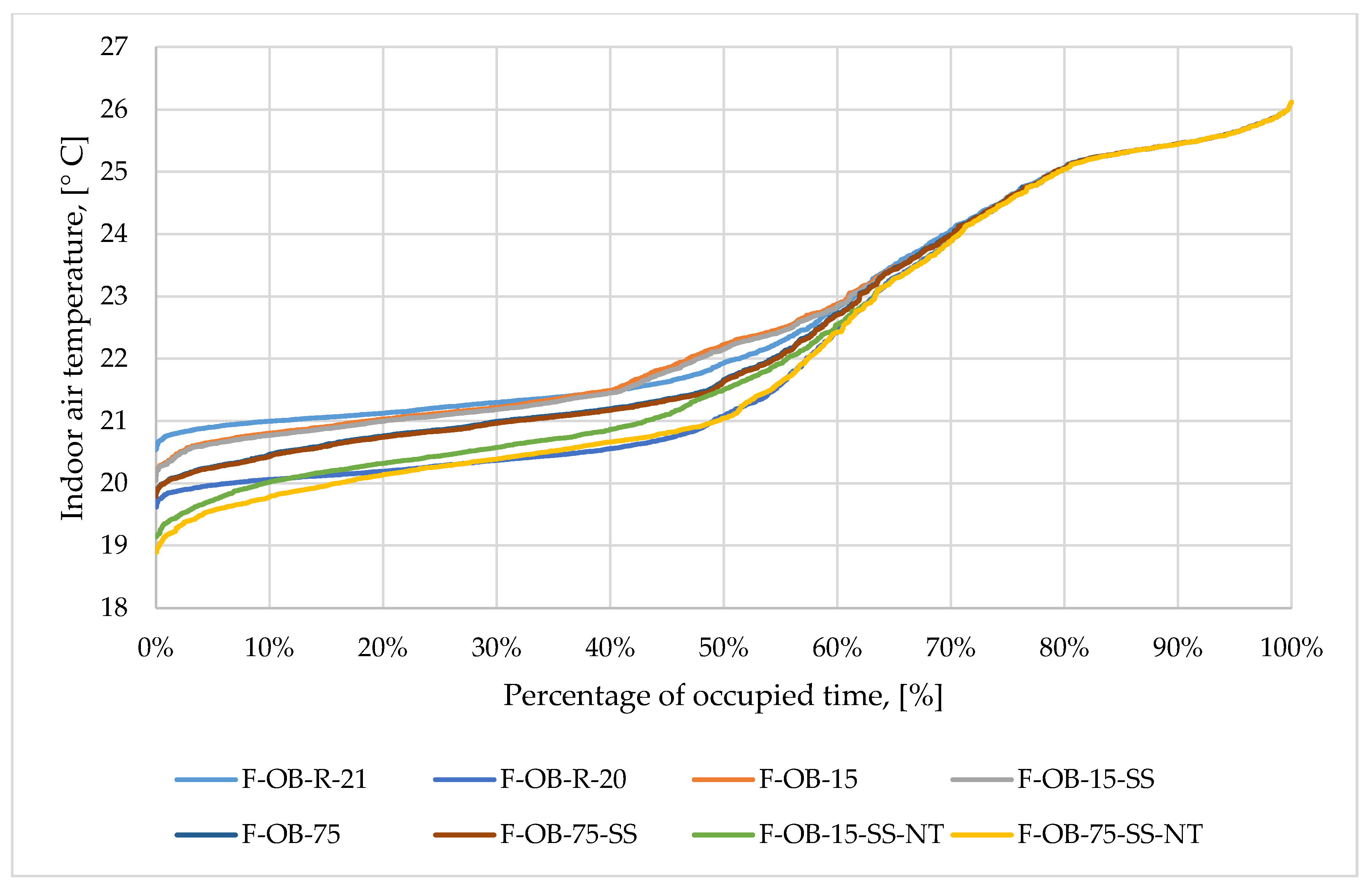 Energies 13 06296 g014