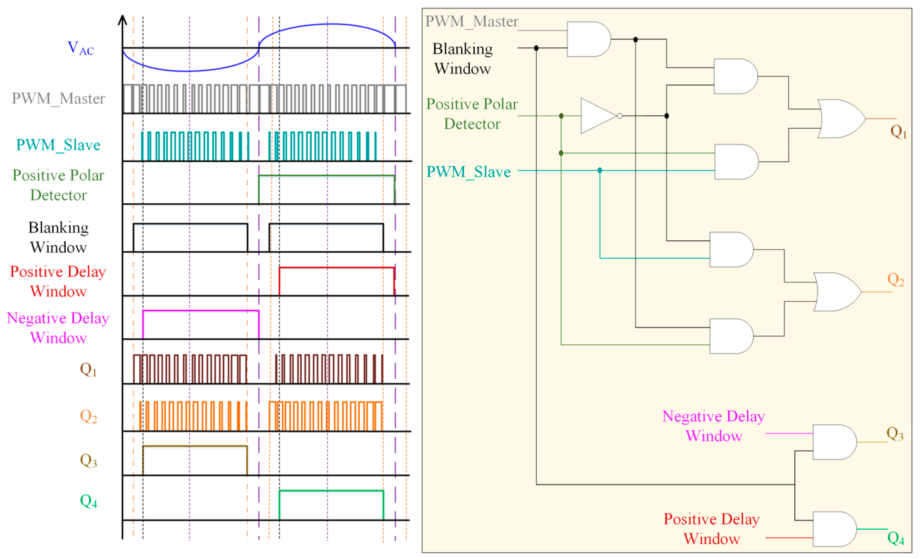 Energies 13 06297 g006