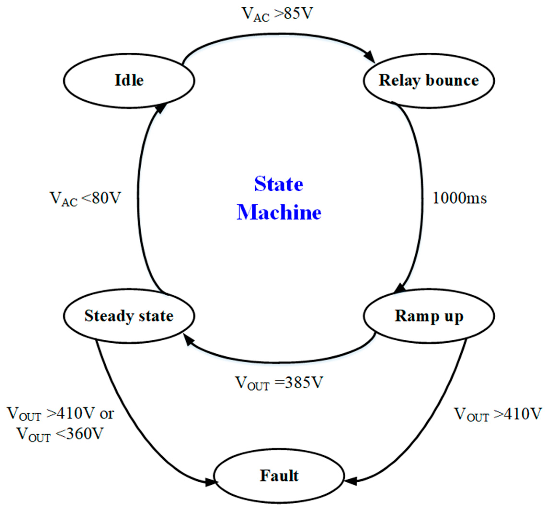 Energies 13 06297 g008