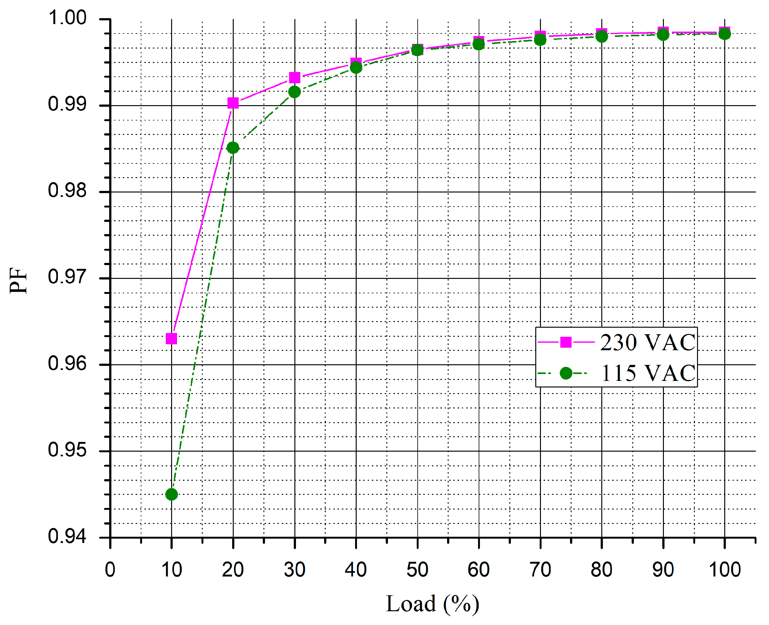 Energies 13 06297 g014