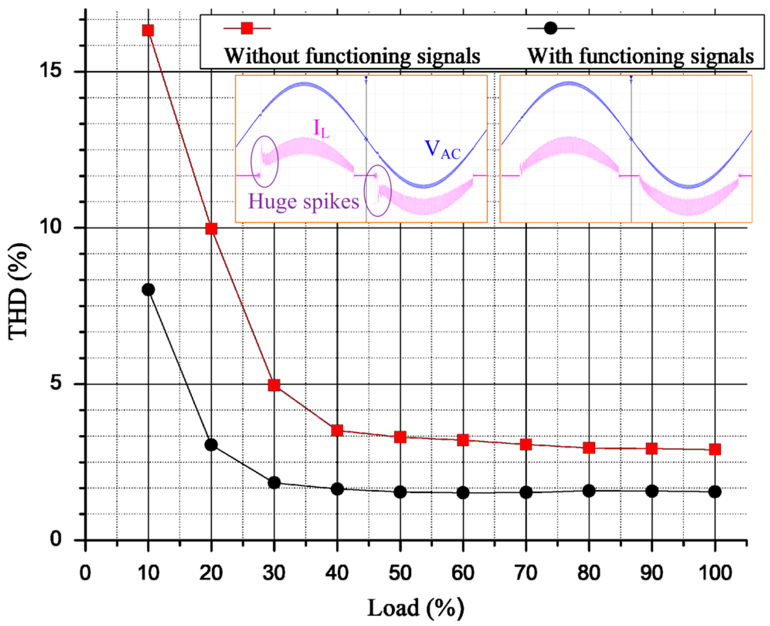Energies 13 06297 g015
