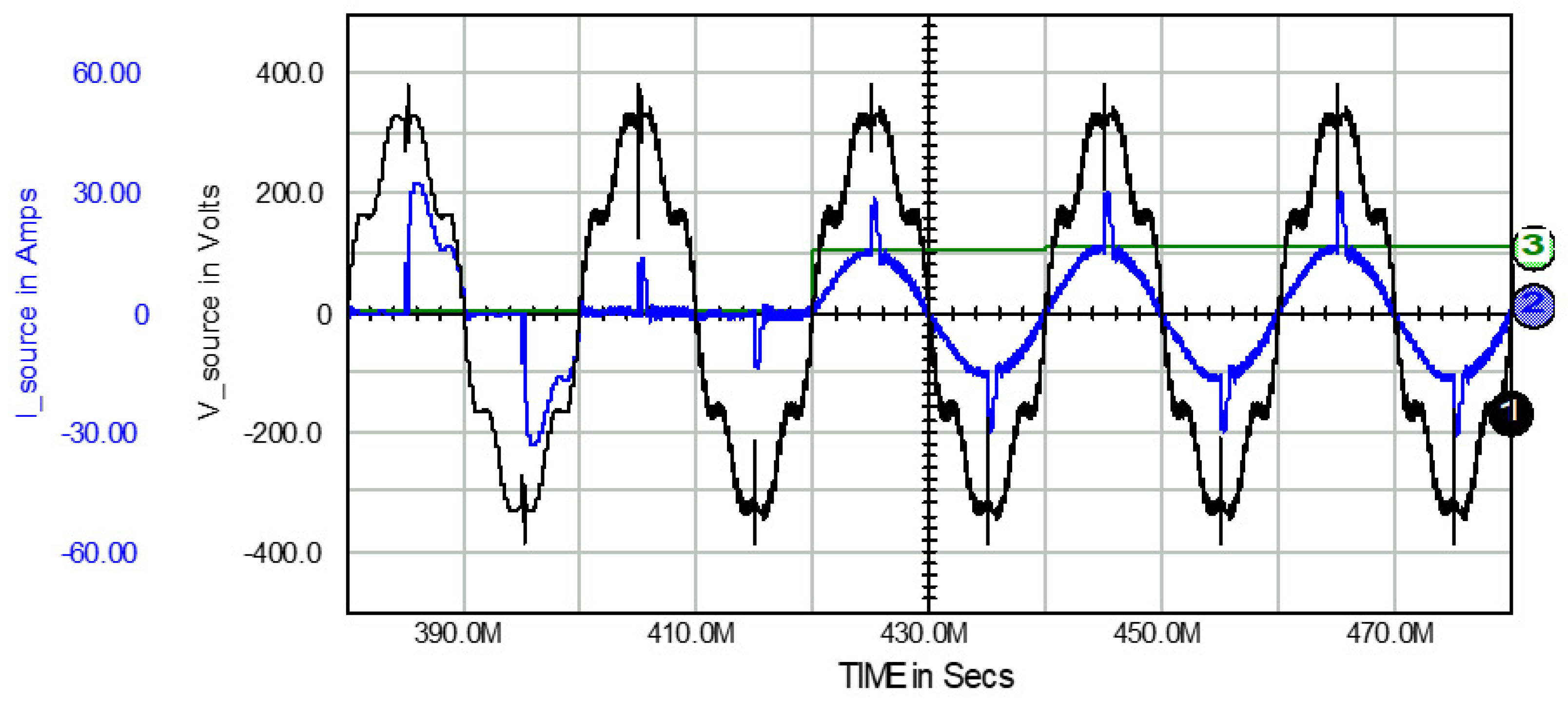 Energies 13 06298 g002 Energies 13 06298 g002