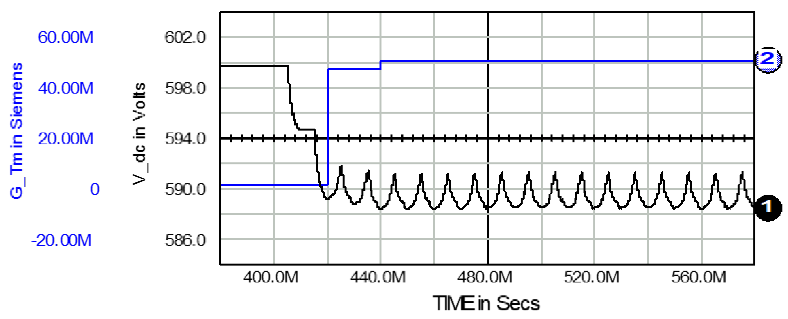 Energies 13 06298 g003 Energies 13 06298 g003