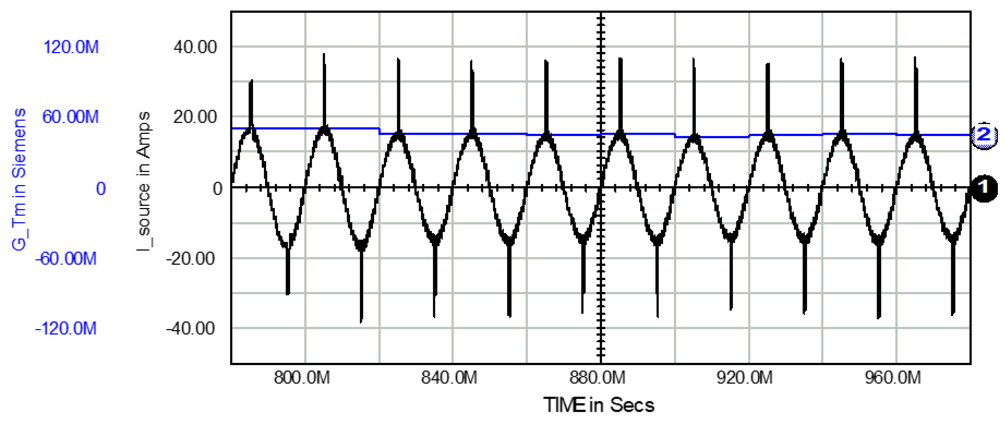 Energies 13 06298 g005 Energies 13 06298 g005