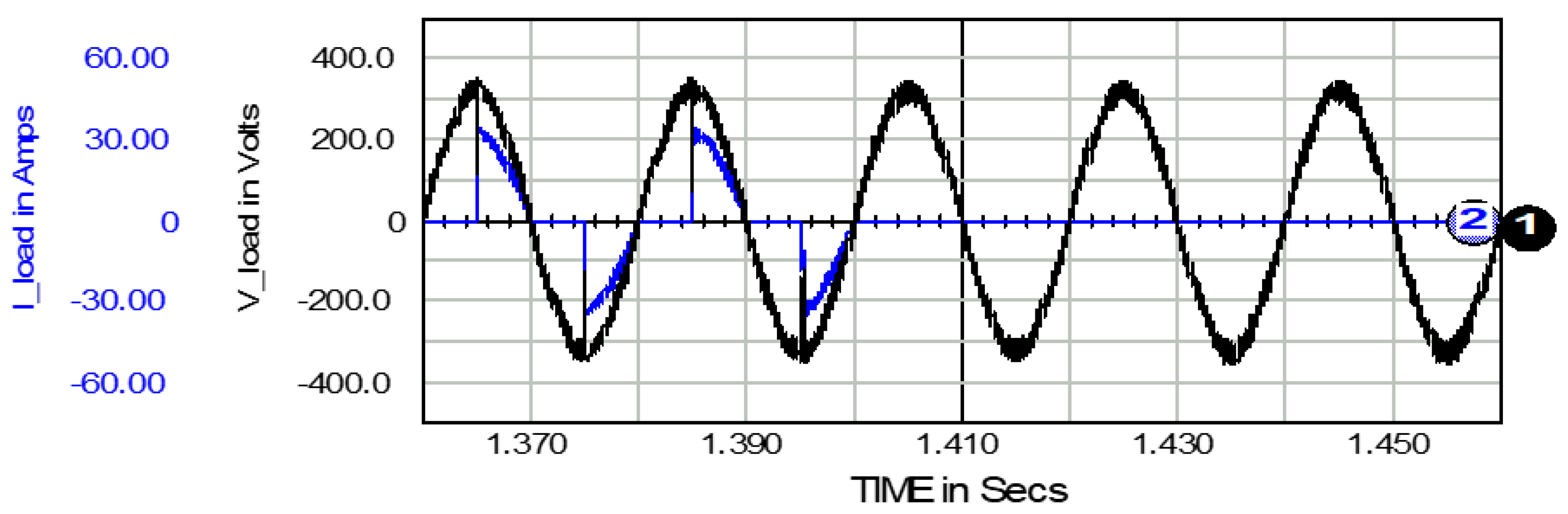 Energies 13 06298 g006 Energies 13 06298 g006