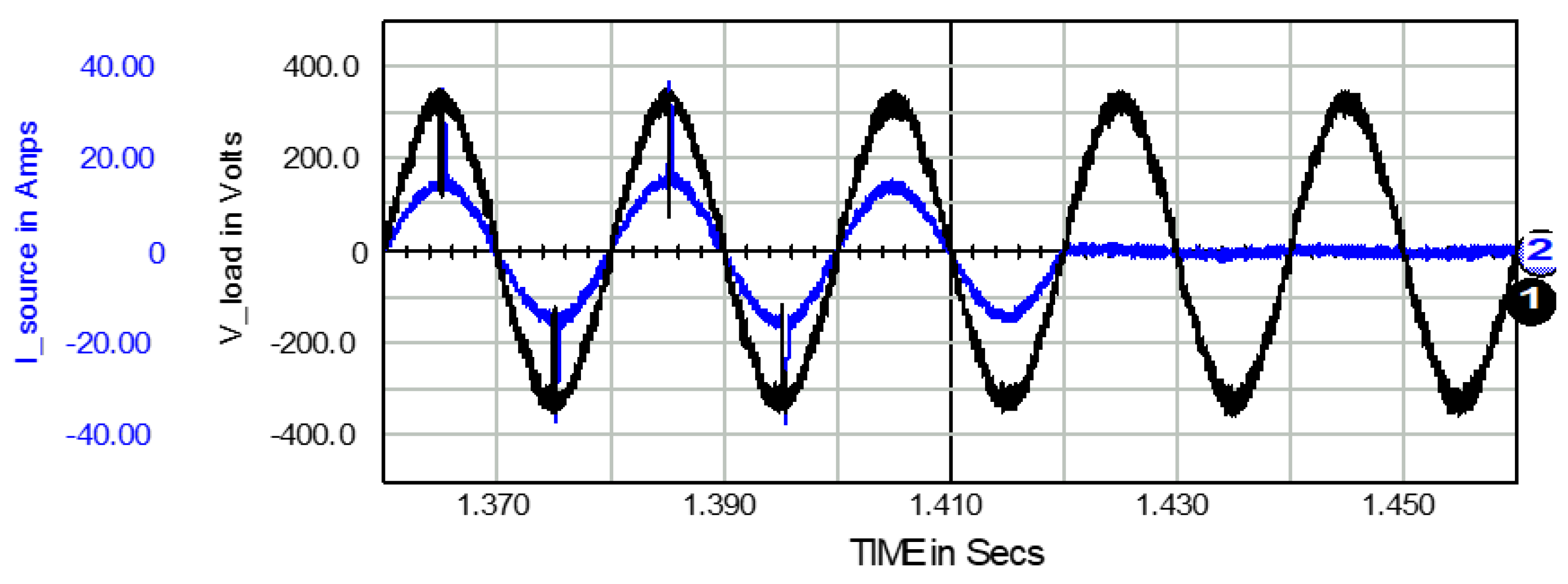 Energies 13 06298 g007 Energies 13 06298 g007