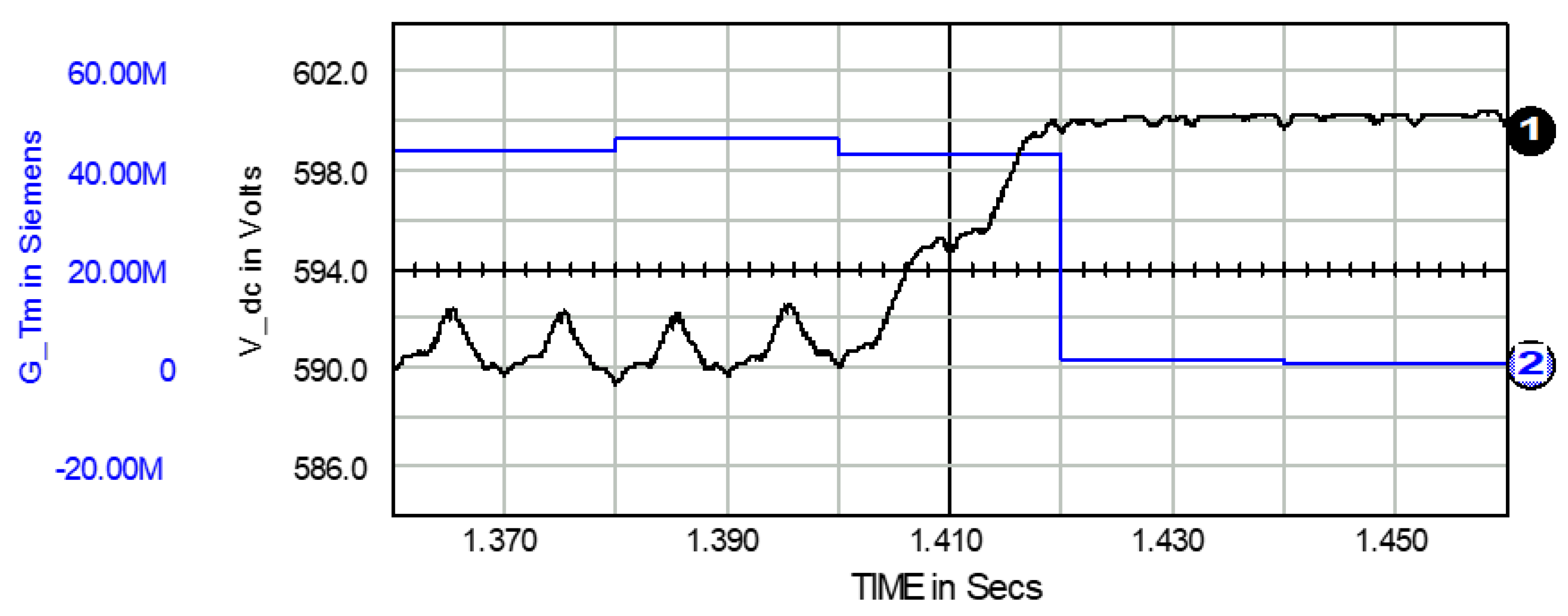 Energies 13 06298 g008 Energies 13 06298 g008