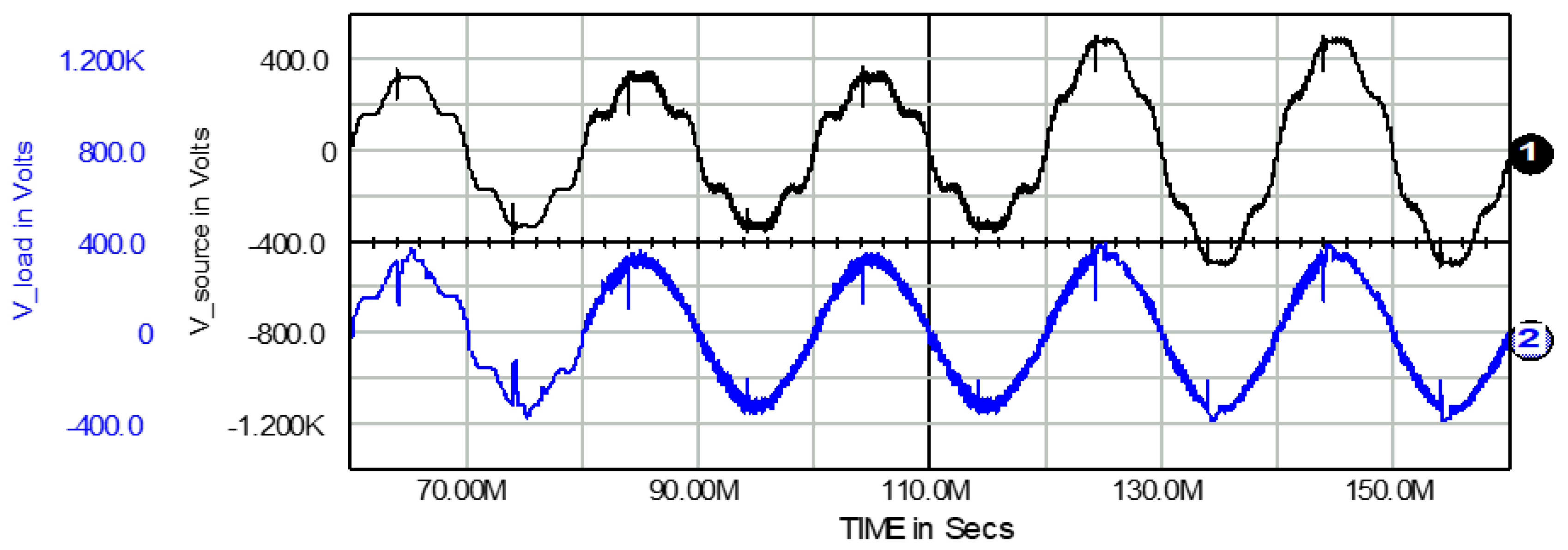 Energies 13 06298 g009 Energies 13 06298 g009