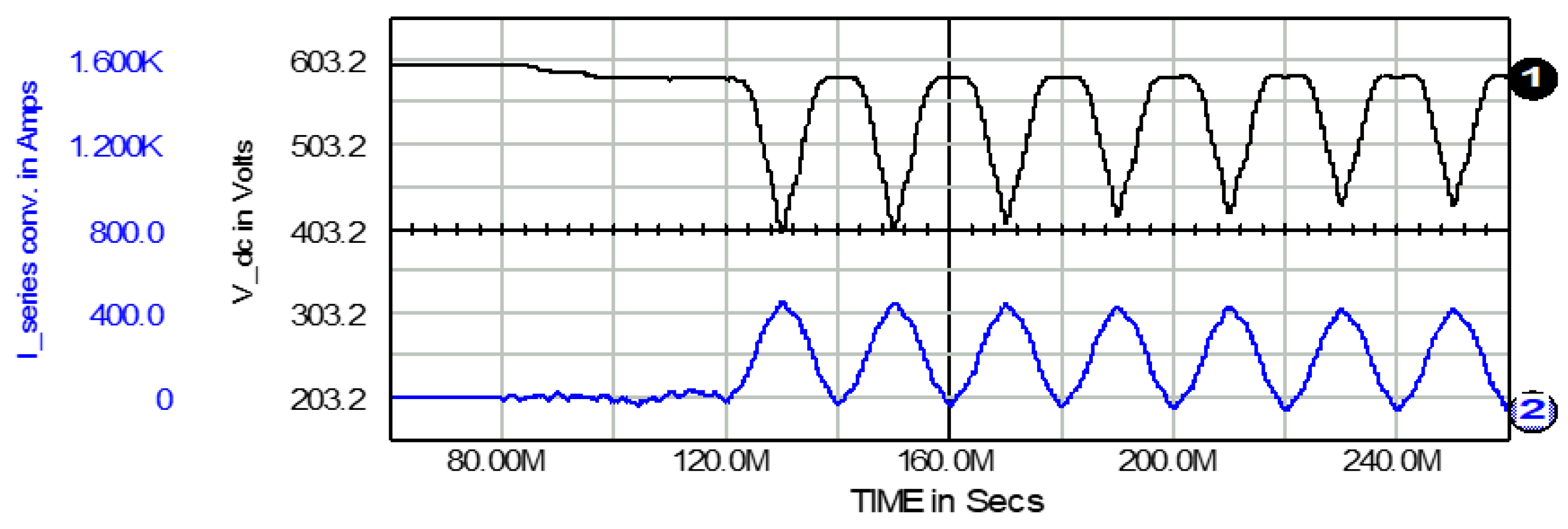 Energies 13 06298 g011 Energies 13 06298 g011
