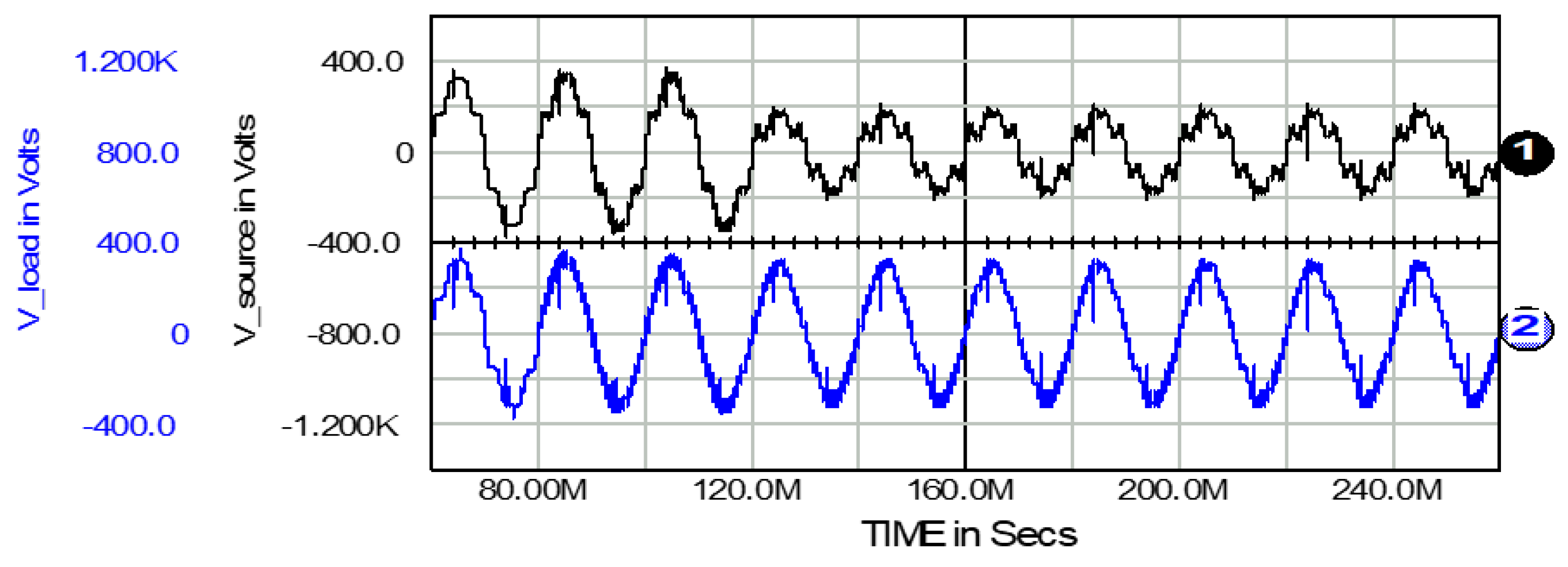 Energies 13 06298 g012 Energies 13 06298 g012