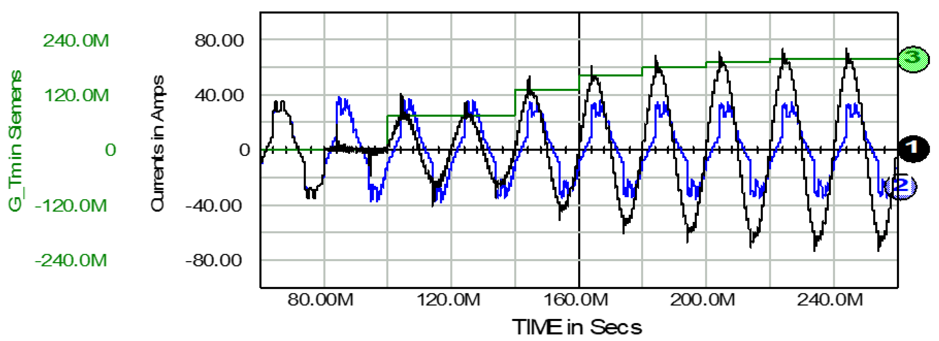 Energies 13 06298 g013 Energies 13 06298 g013