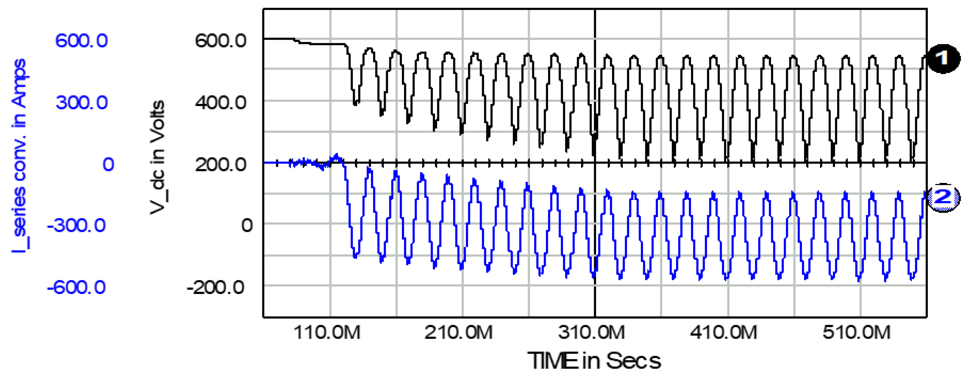 Energies 13 06298 g014 Energies 13 06298 g014