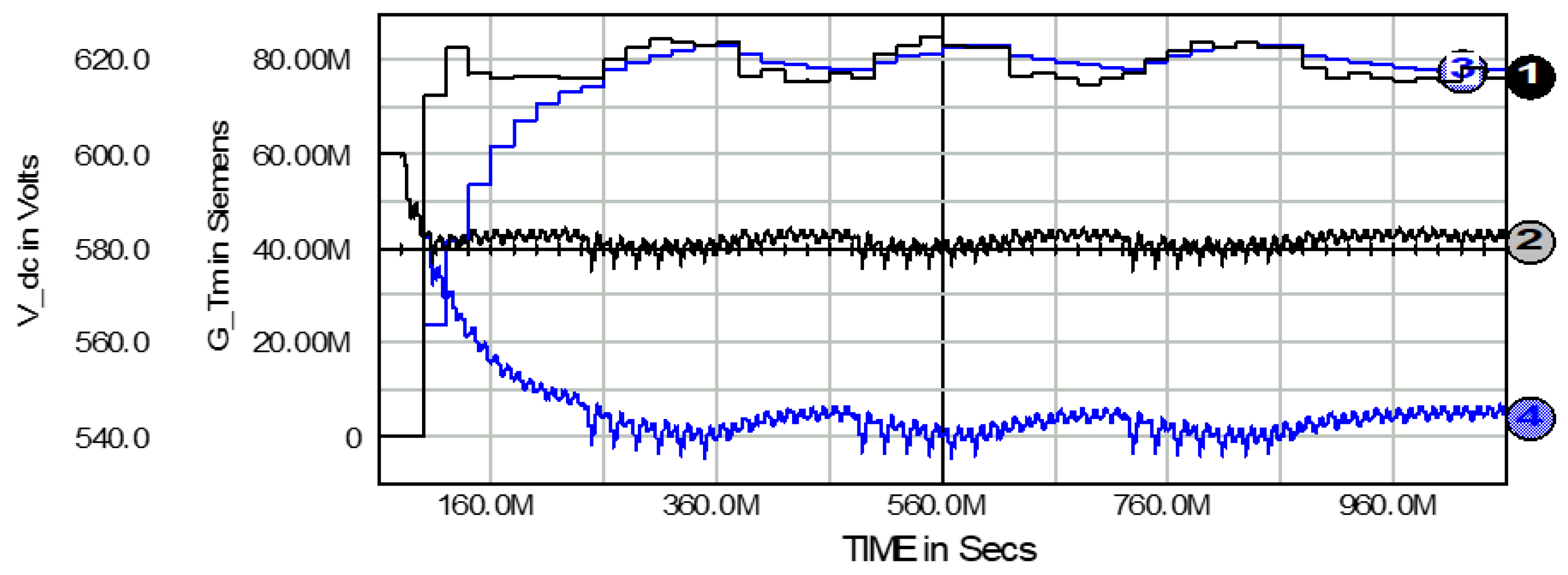 Energies 13 06298 g015 Energies 13 06298 g015