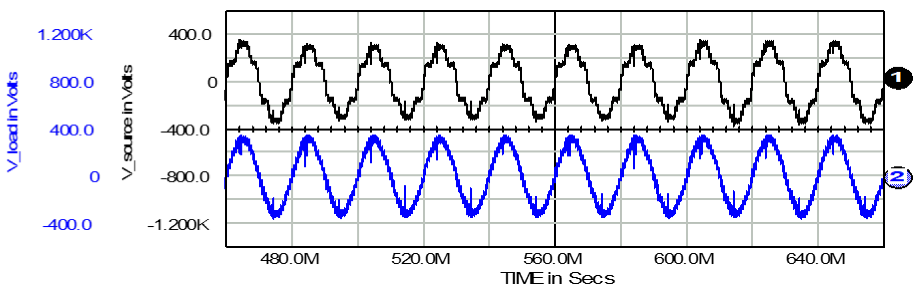 Energies 13 06298 g016 Energies 13 06298 g016