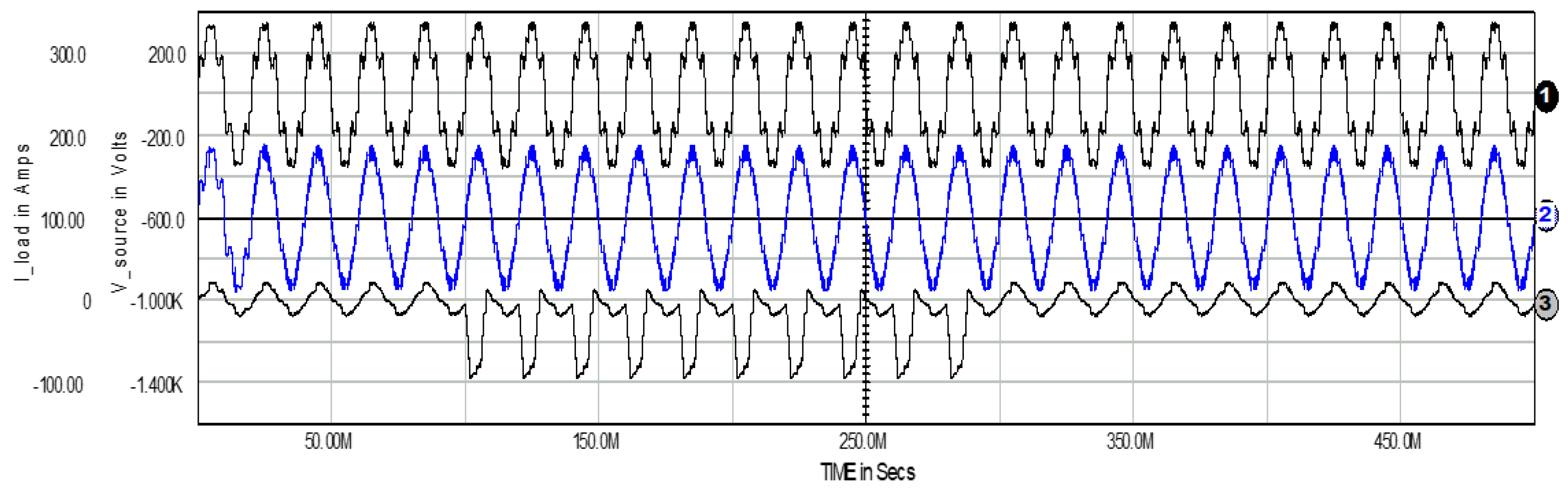 Energies 13 06298 g017 Energies 13 06298 g017
