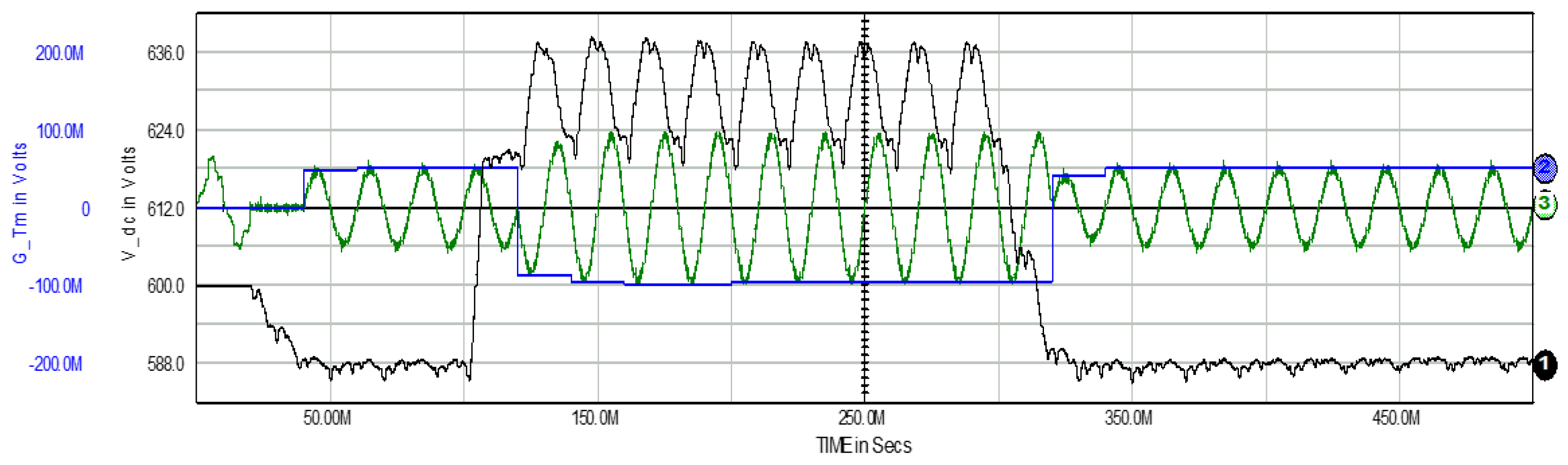 Energies 13 06298 g018 Energies 13 06298 g018