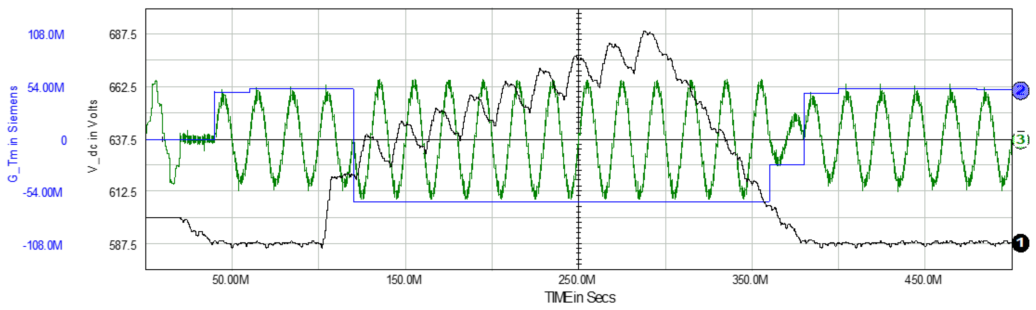 Energies 13 06298 g019 Energies 13 06298 g019
