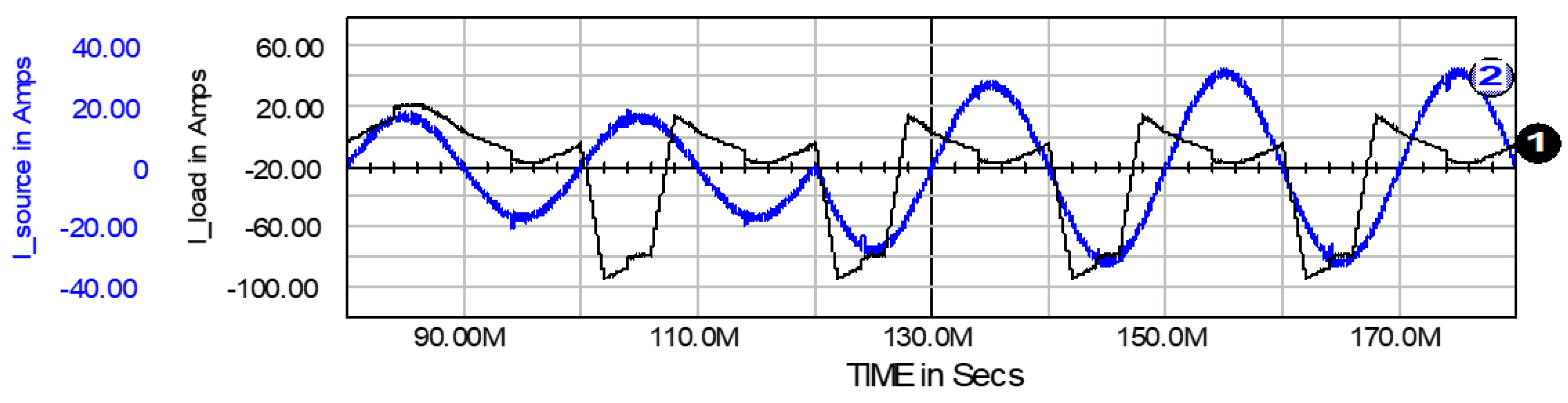 Energies 13 06298 g021 Energies 13 06298 g021