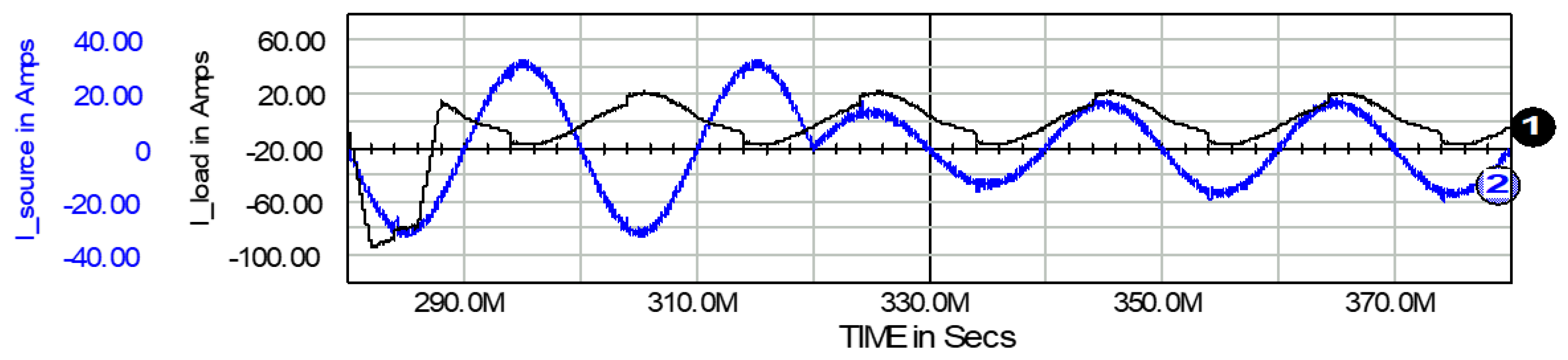 Energies 13 06298 g022 Energies 13 06298 g022