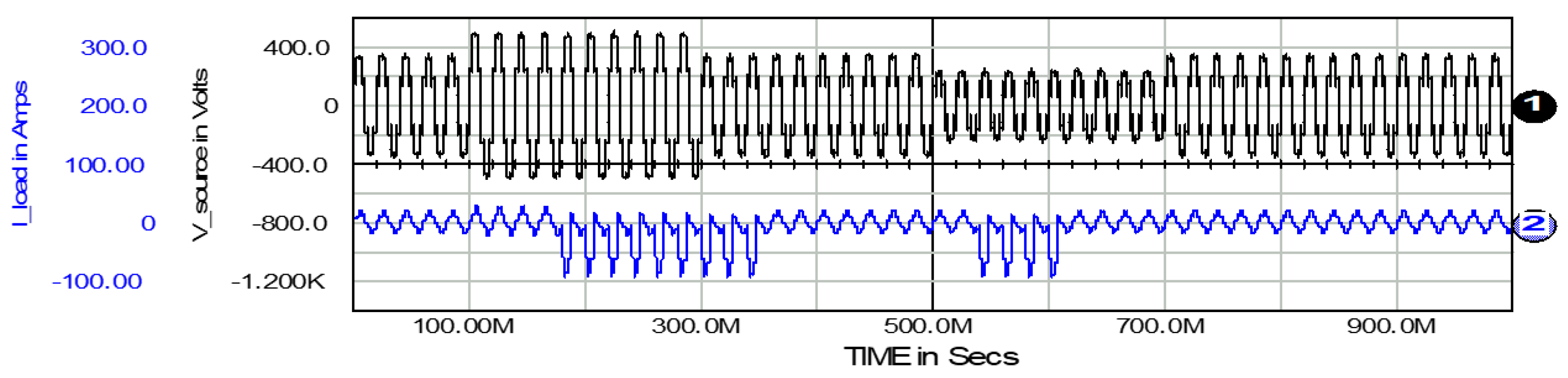 Energies 13 06298 g023 Energies 13 06298 g023