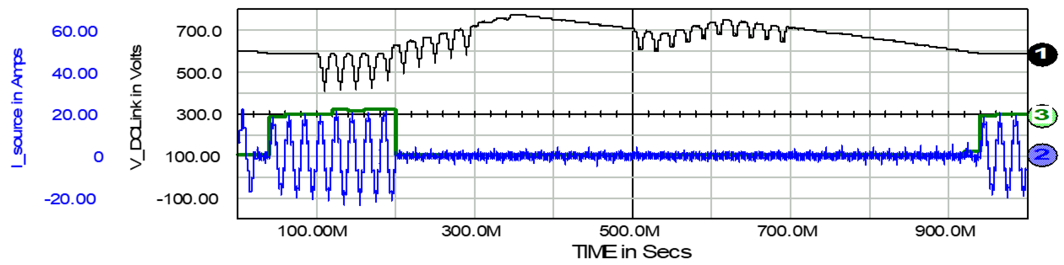 Energies 13 06298 g024 Energies 13 06298 g024