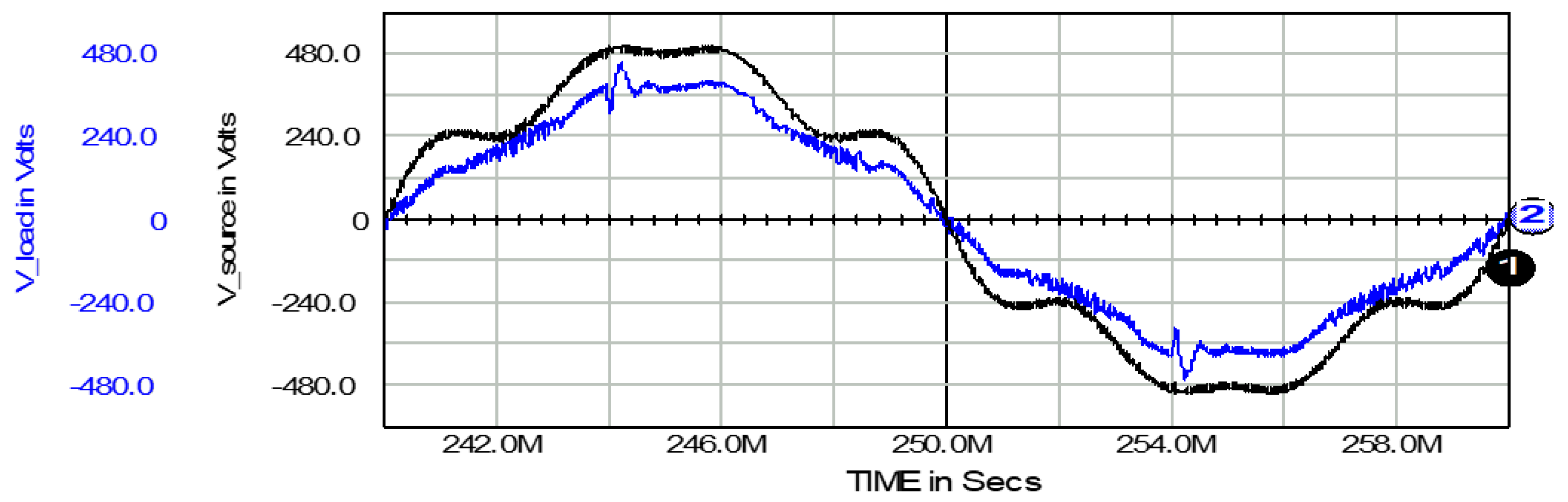 Energies 13 06298 g025 Energies 13 06298 g025
