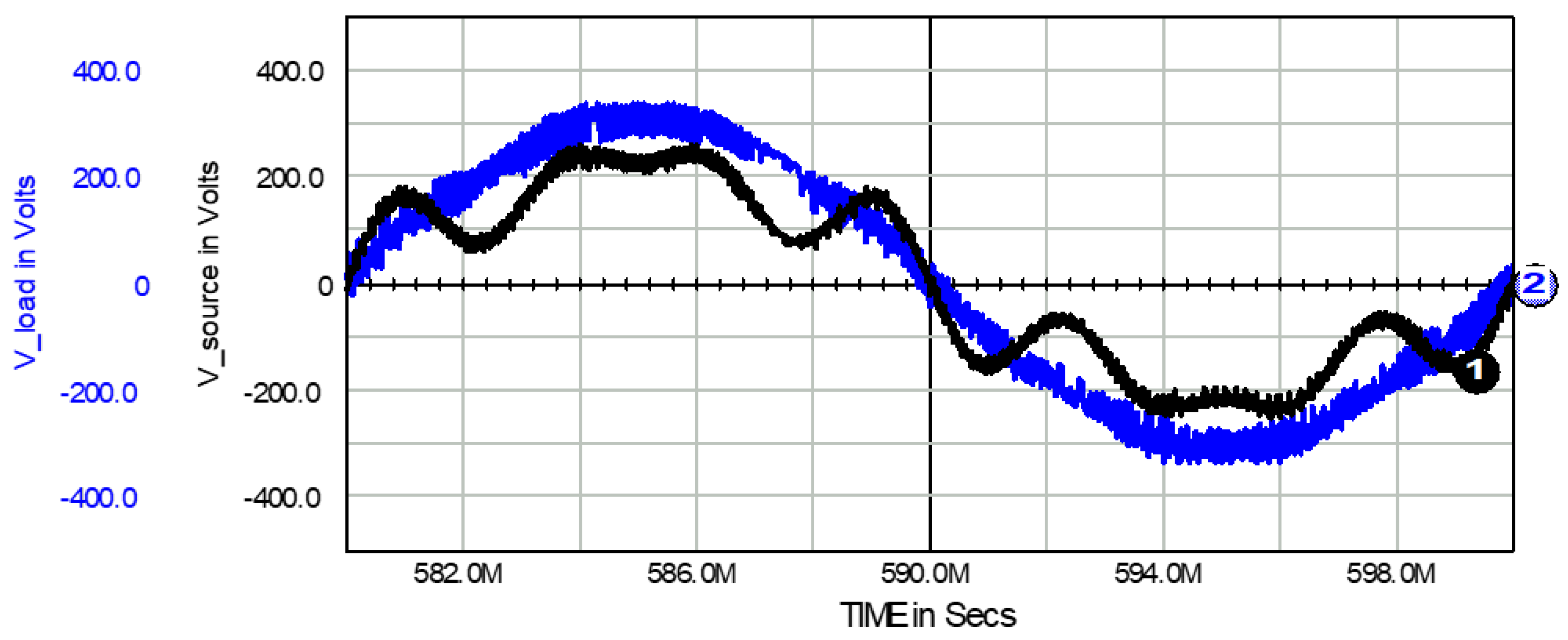 Energies 13 06298 g026 Energies 13 06298 g026