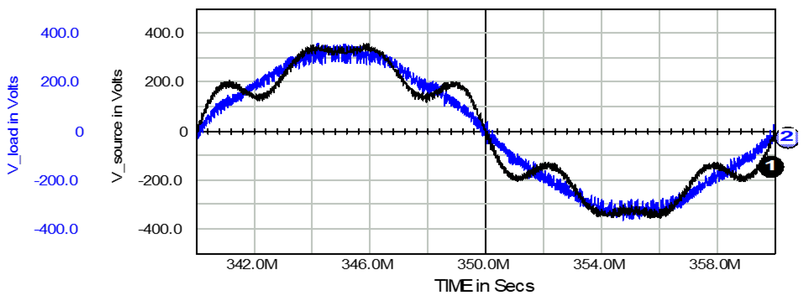Energies 13 06298 g027 Energies 13 06298 g027