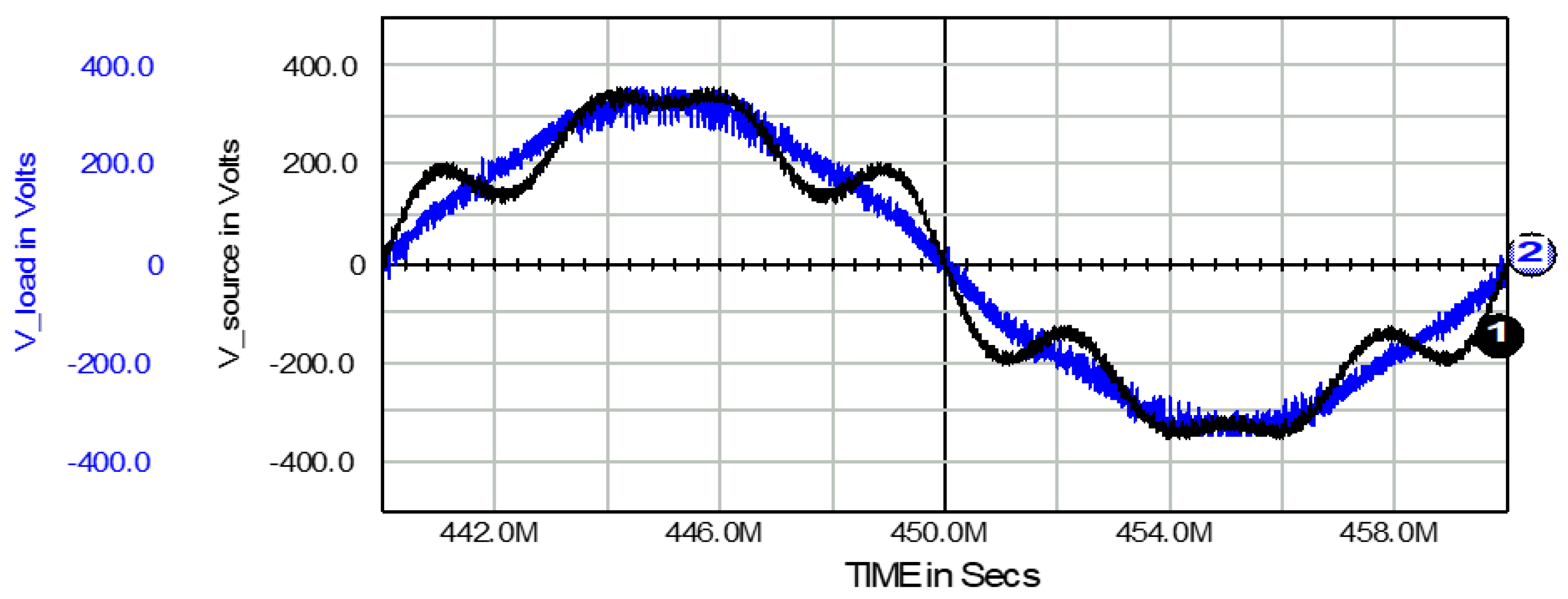 Energies 13 06298 g028 Energies 13 06298 g028