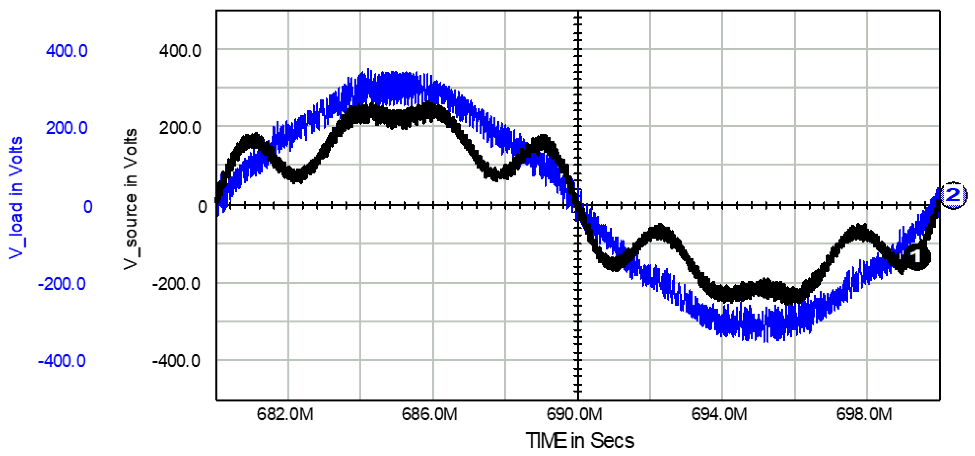 Energies 13 06298 g029 Energies 13 06298 g029