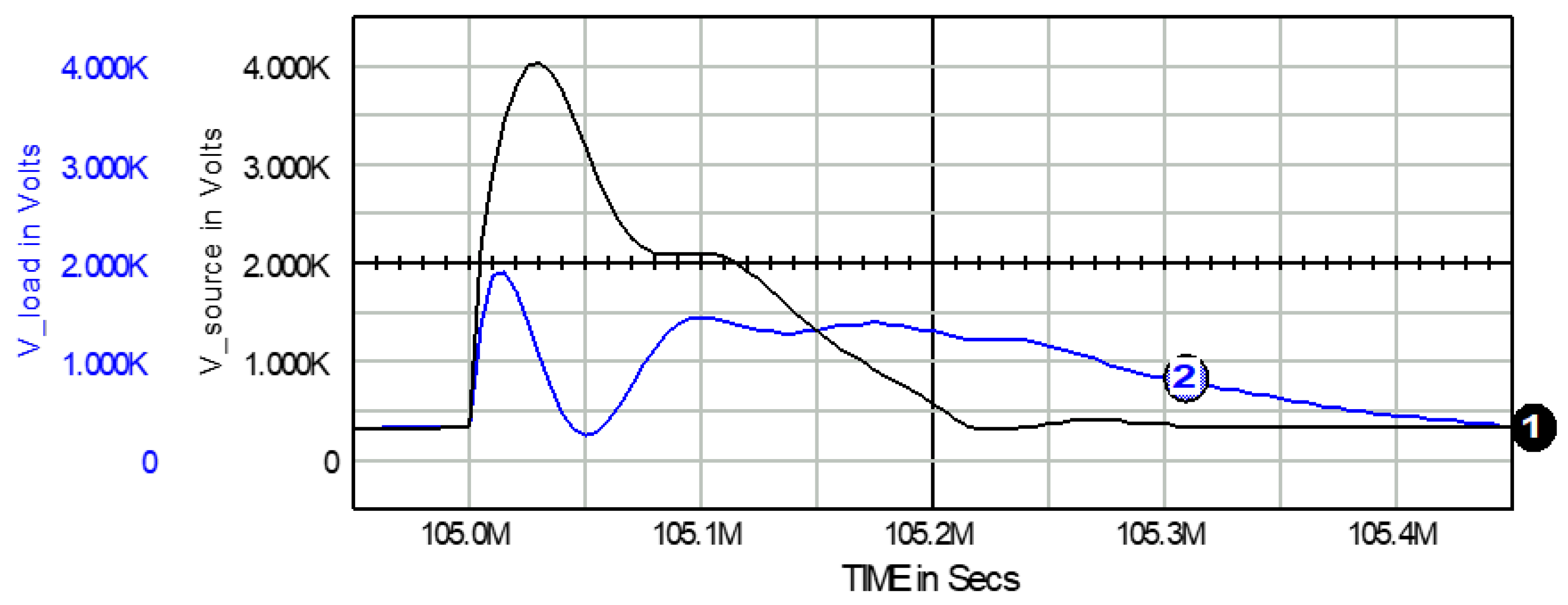 Energies 13 06298 g031 Energies 13 06298 g031