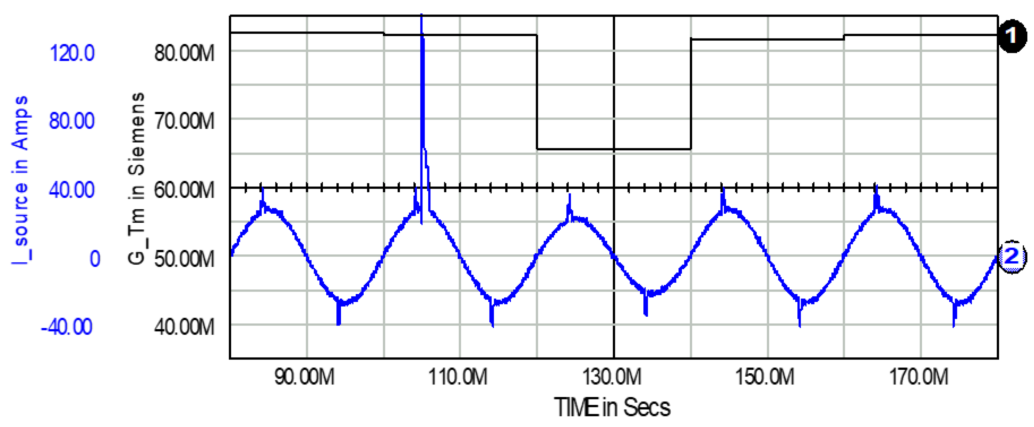 Energies 13 06298 g032 Energies 13 06298 g032