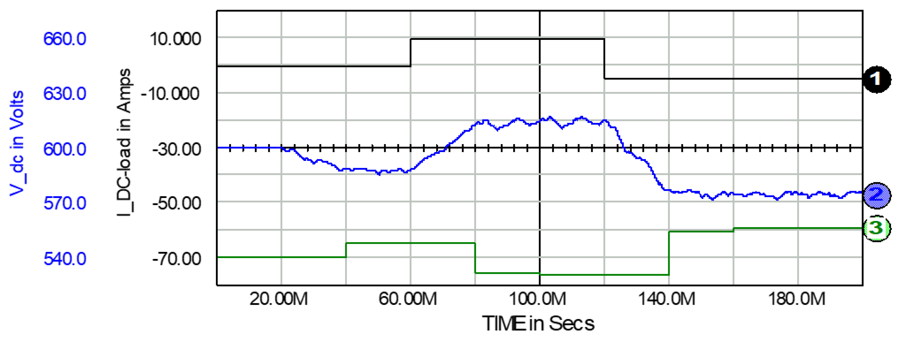 Energies 13 06298 g033 Energies 13 06298 g033