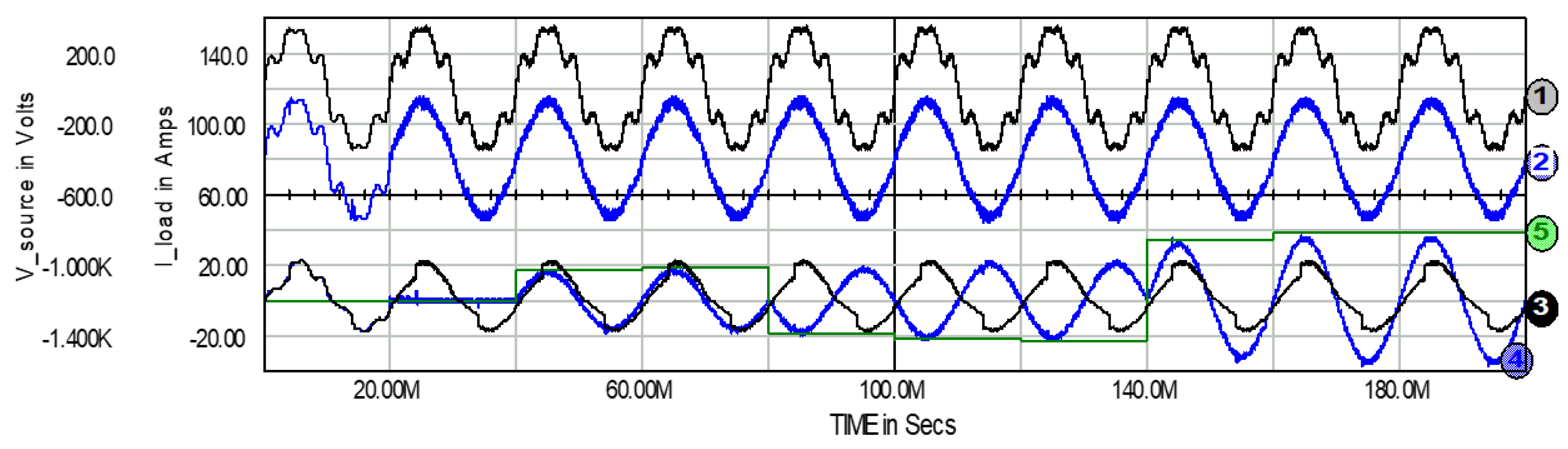 Energies 13 06298 g034 Energies 13 06298 g034