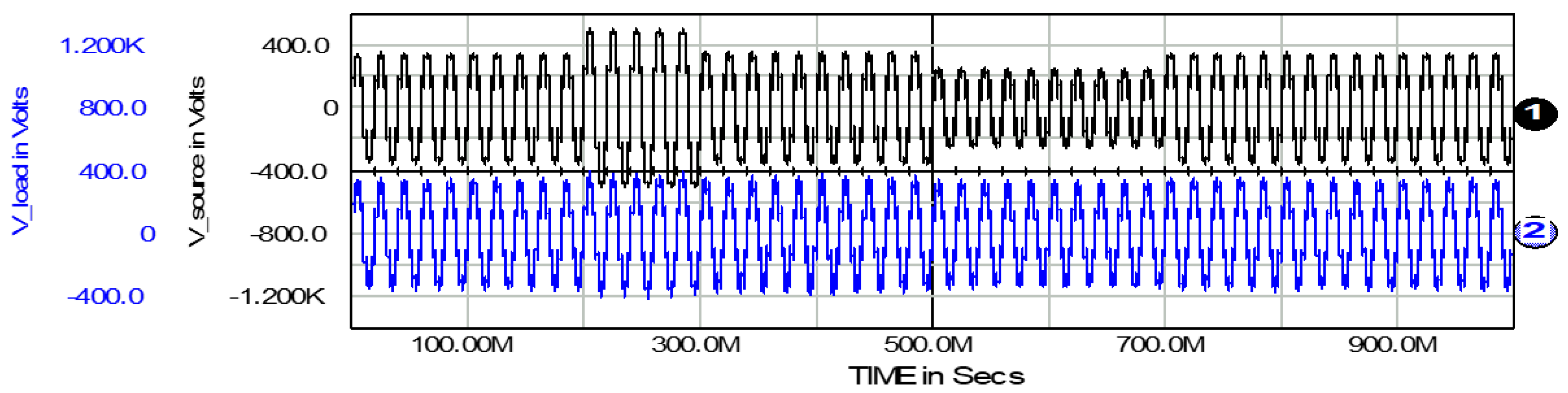 Energies 13 06298 g035 Energies 13 06298 g035