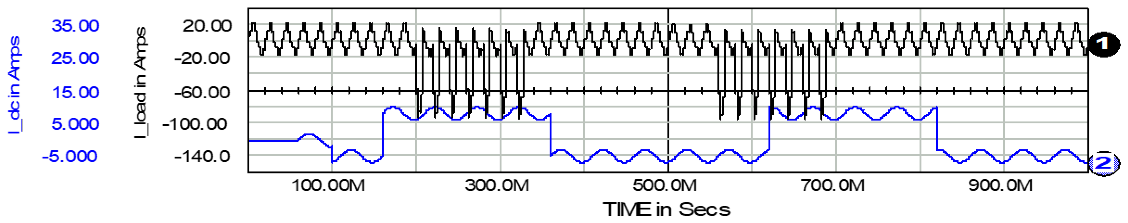 Energies 13 06298 g036 Energies 13 06298 g036