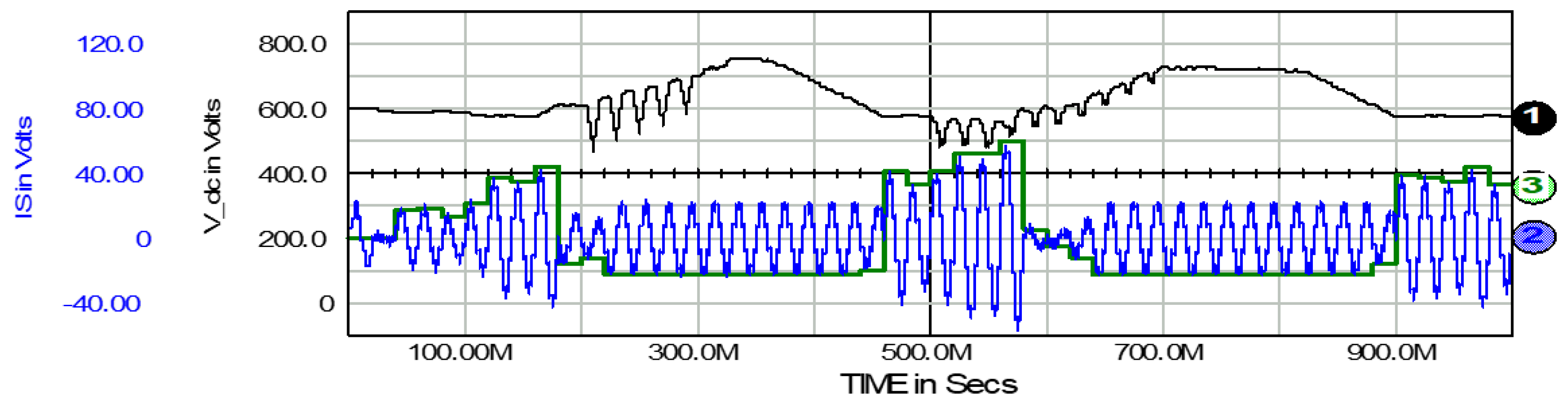 Energies 13 06298 g037 Energies 13 06298 g037
