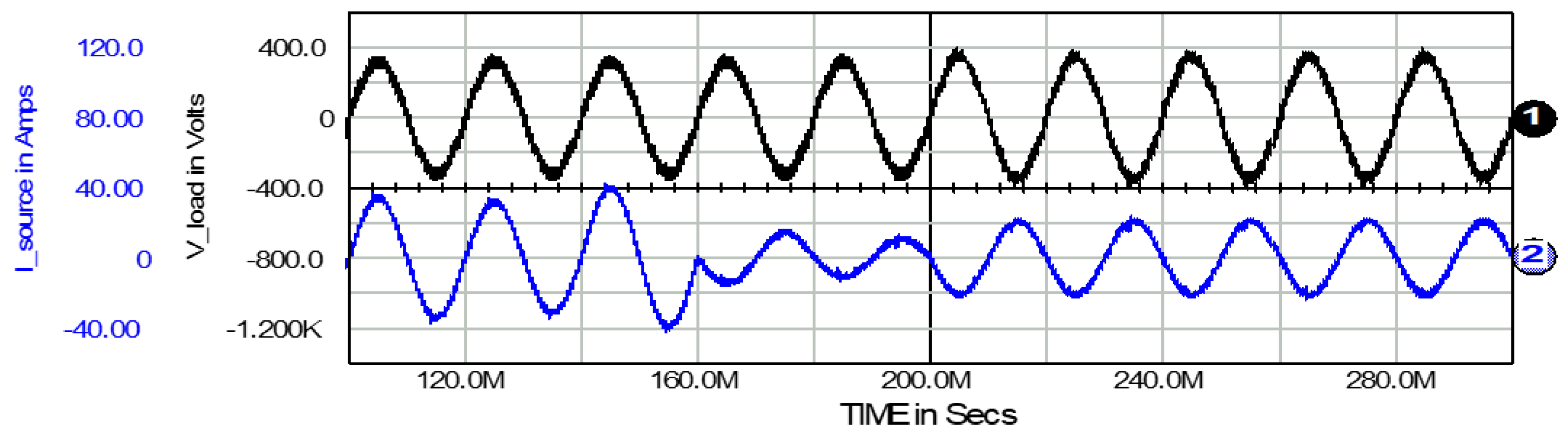 Energies 13 06298 g038 Energies 13 06298 g038